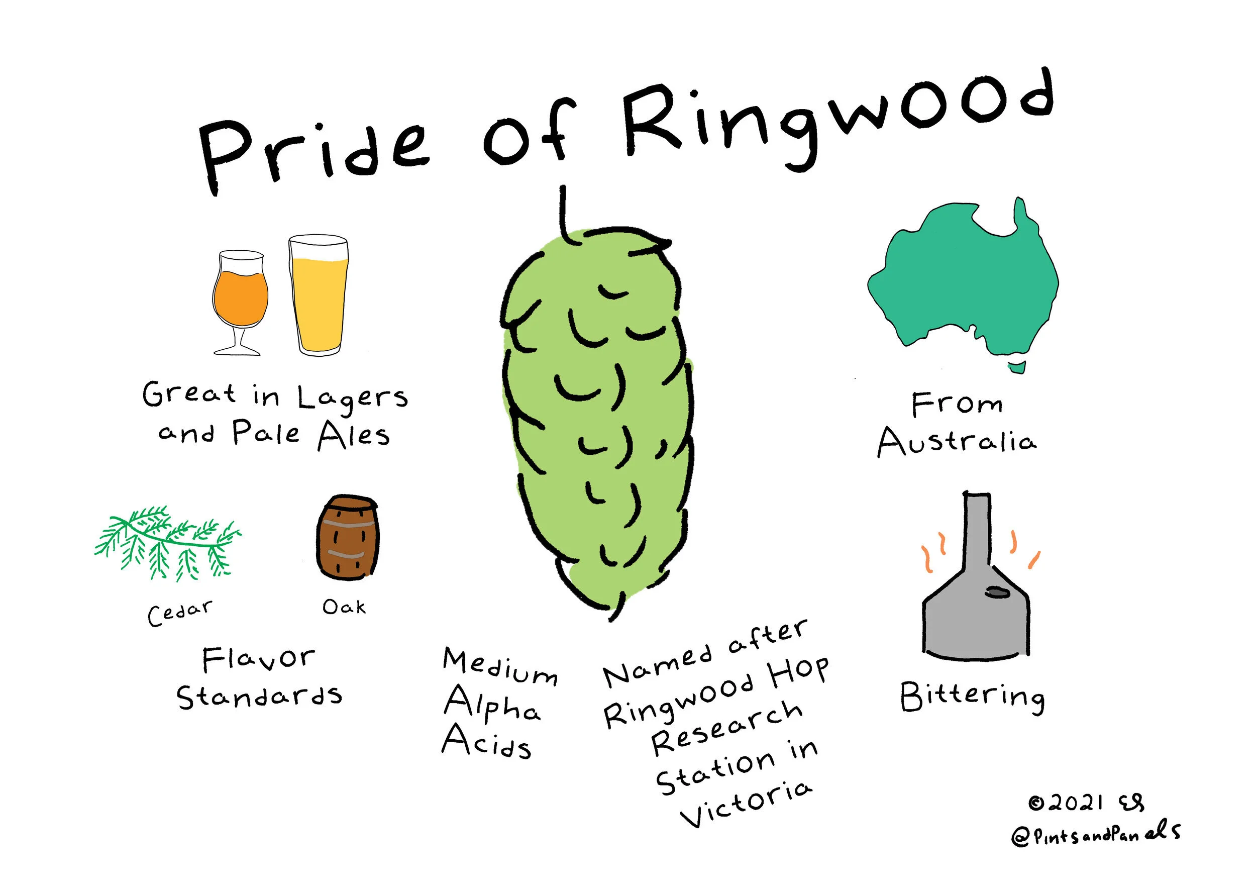 prideofringwood.jpg