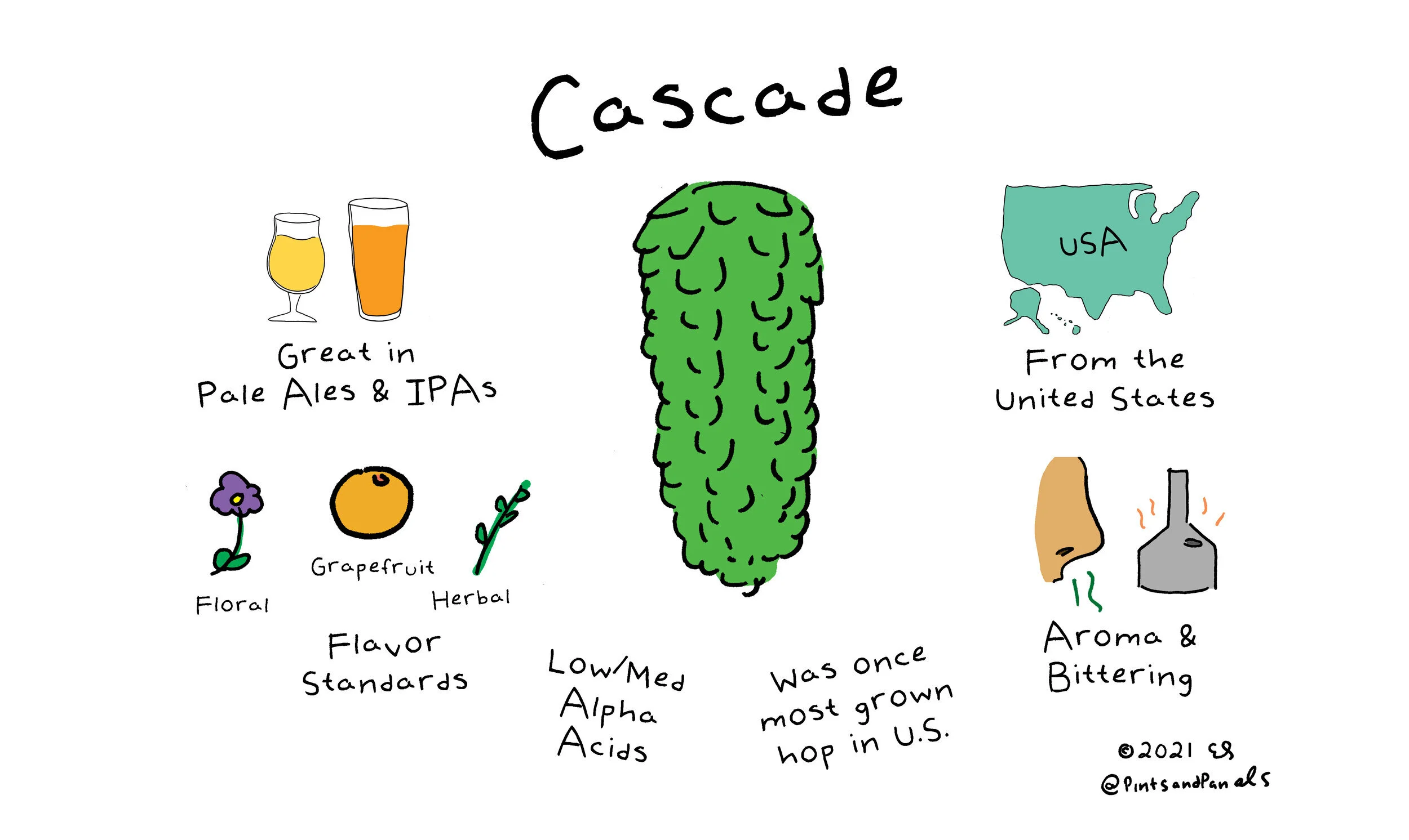 cascade.jpg