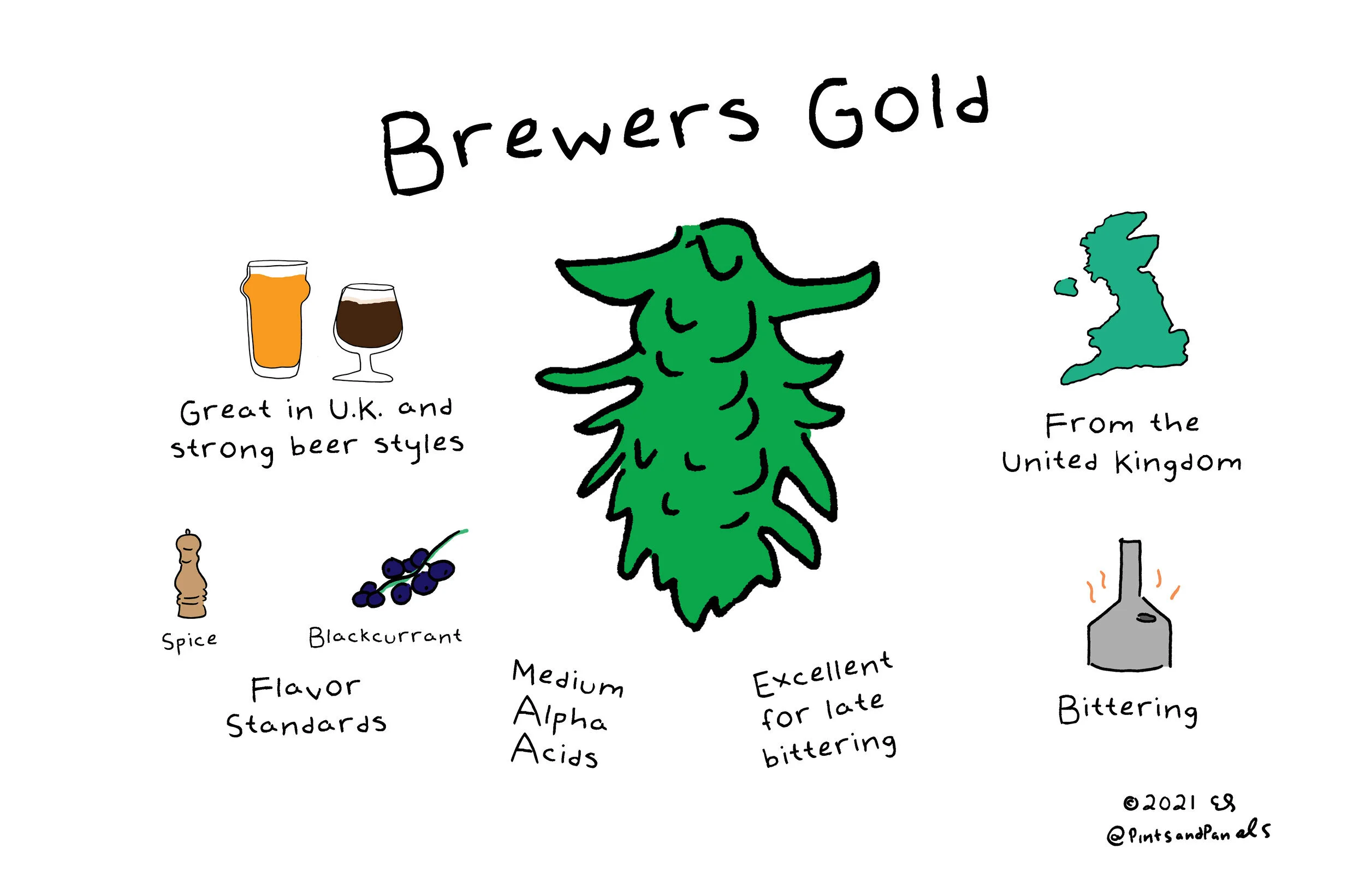brewersgold.jpg