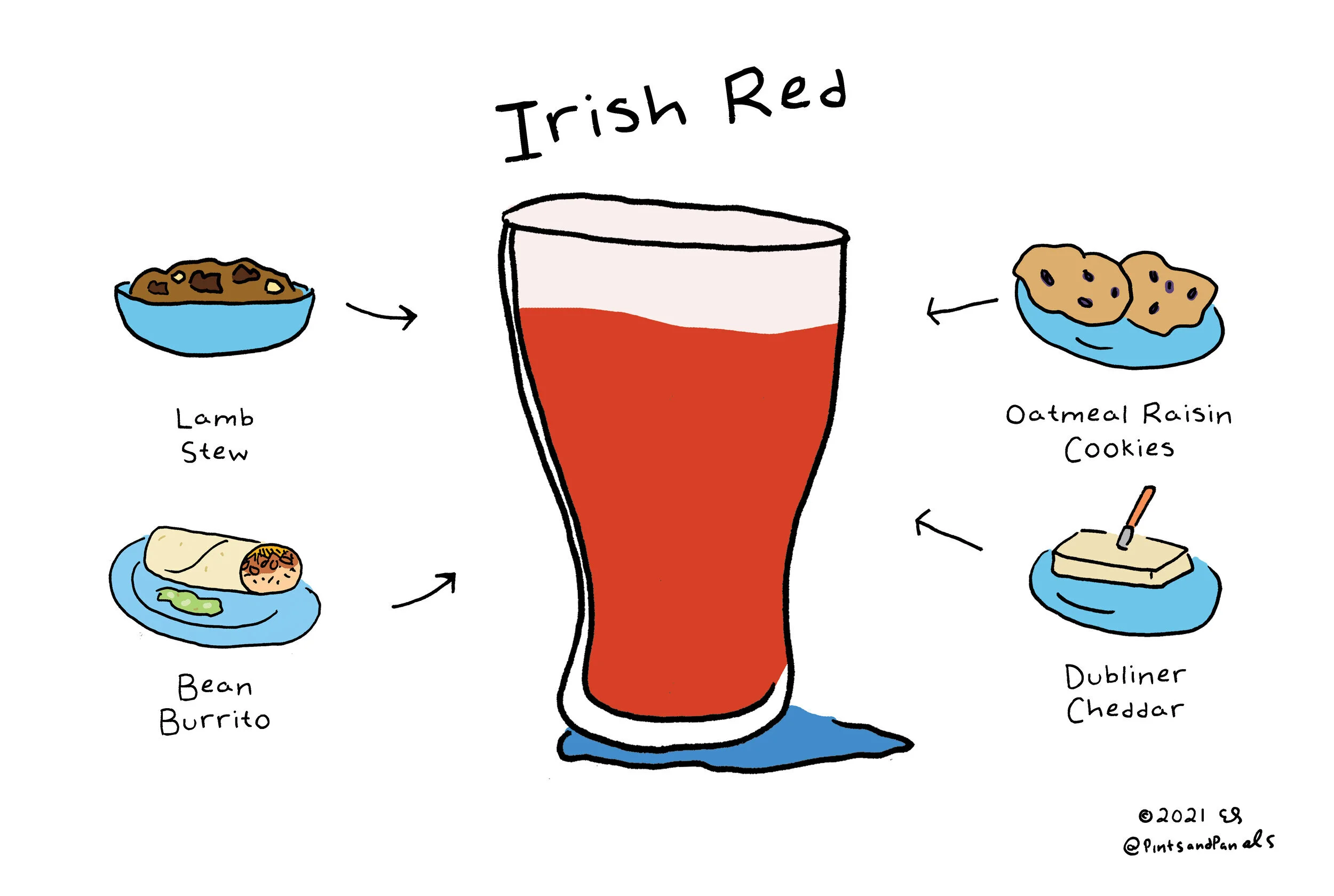 irishredfood.jpg