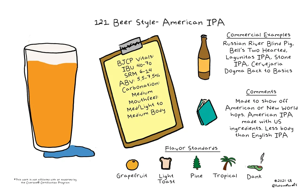 Easy Guide American IPA vs IPA Which is the Best?