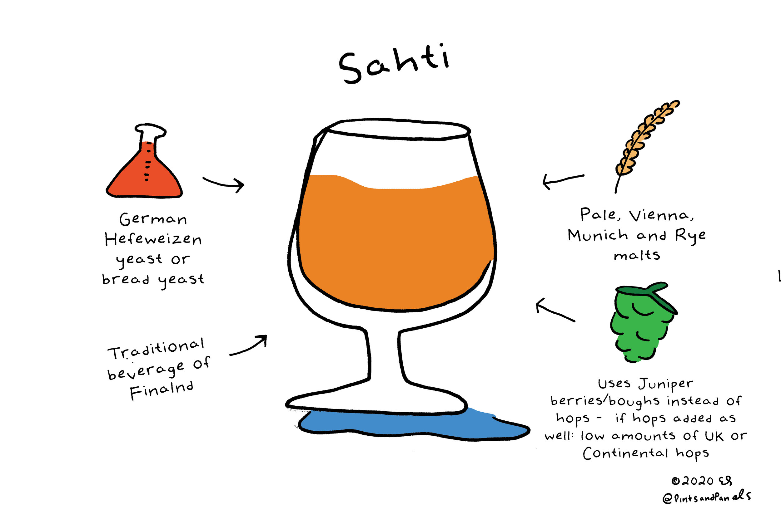 sahti.jpg