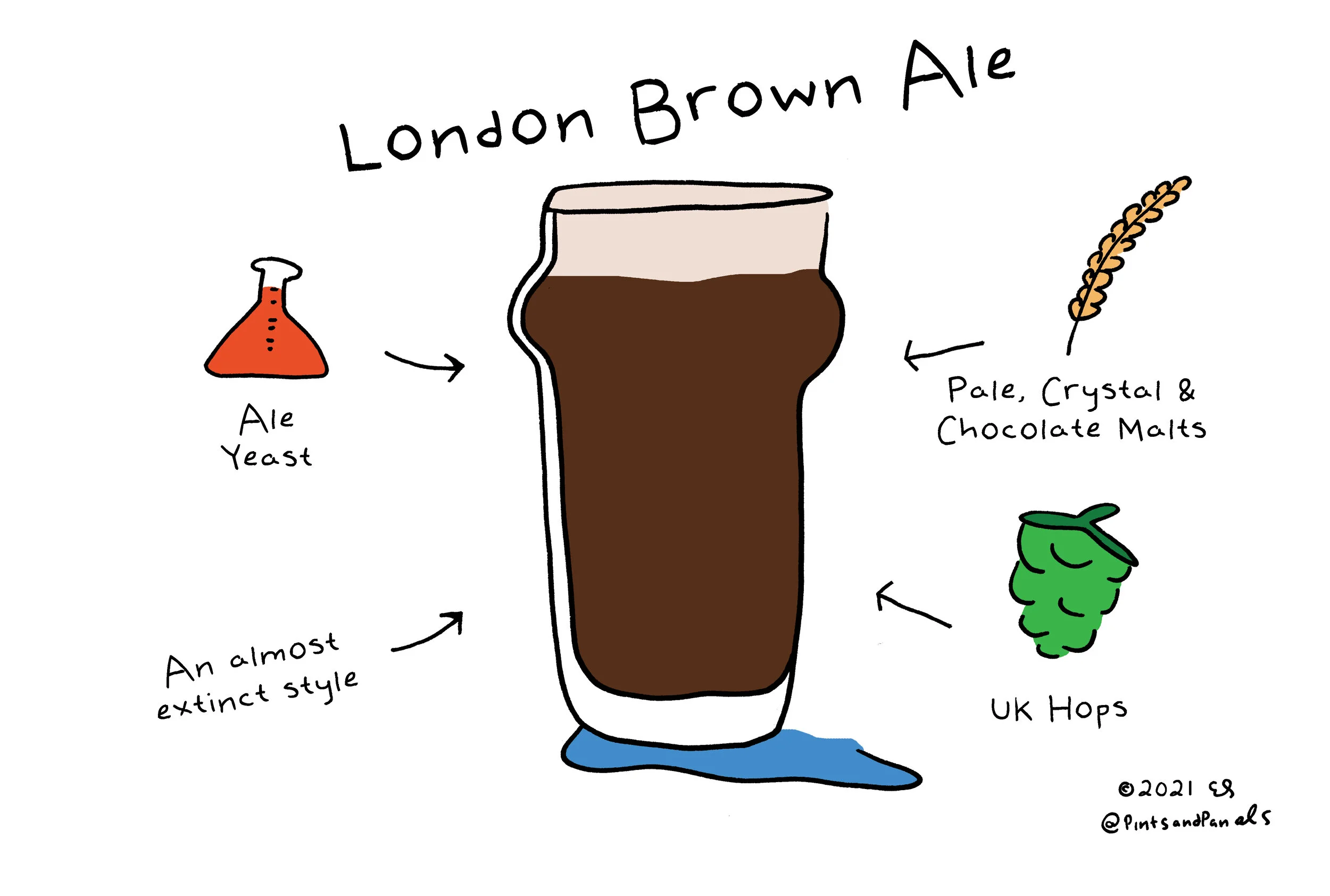 londonbrown.jpg