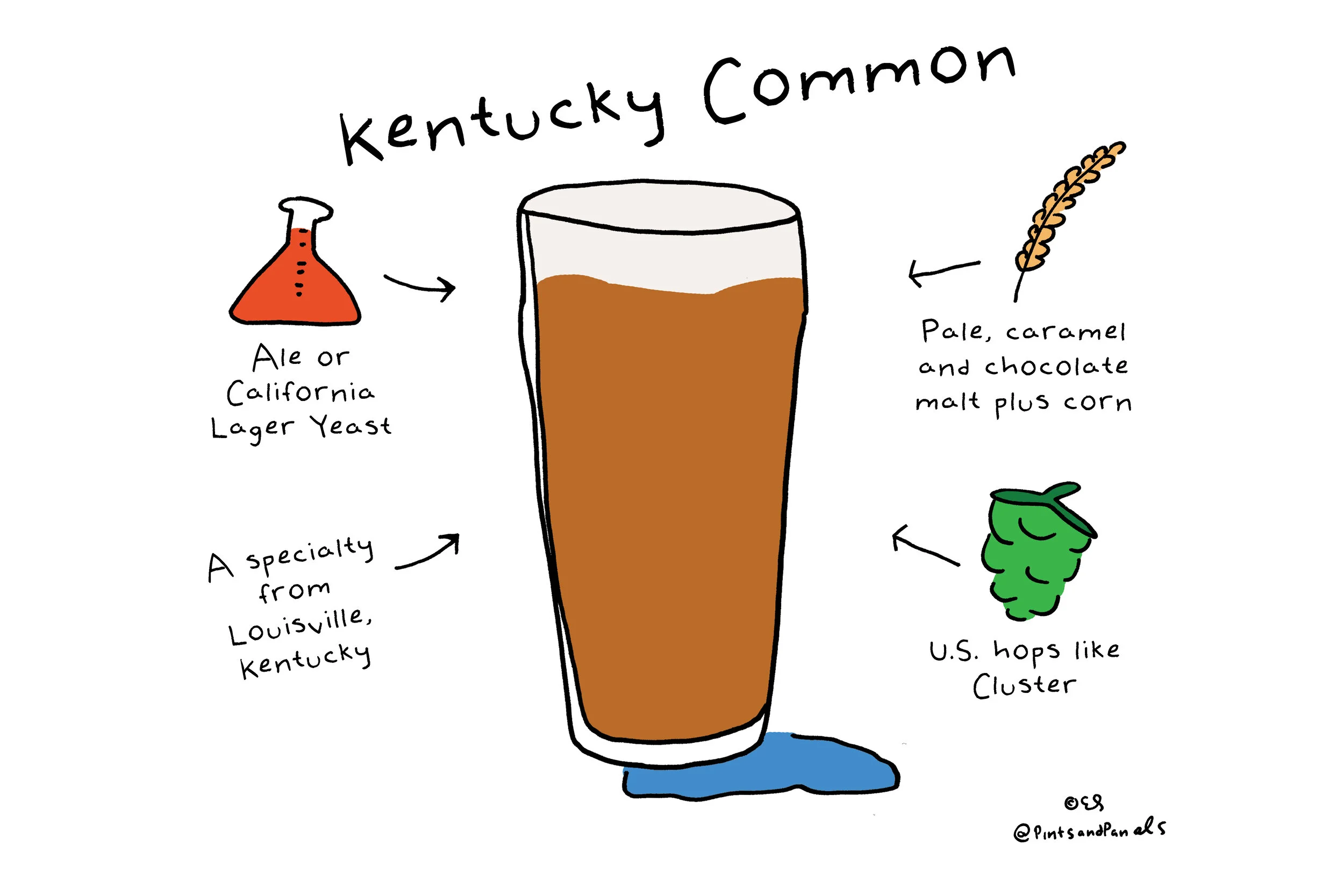 pnpKentuckyCommon.jpg