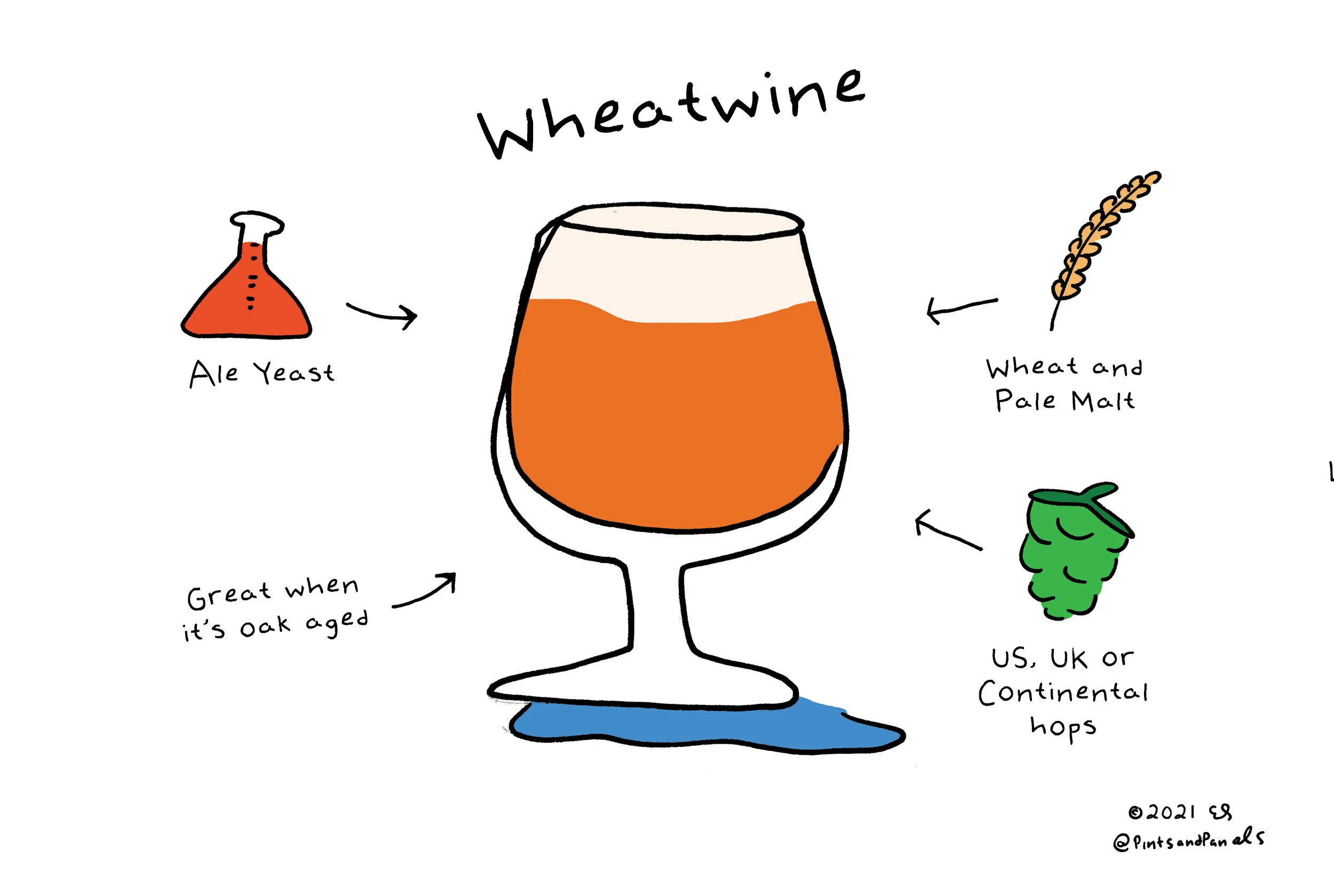 wheatwine.jpg
