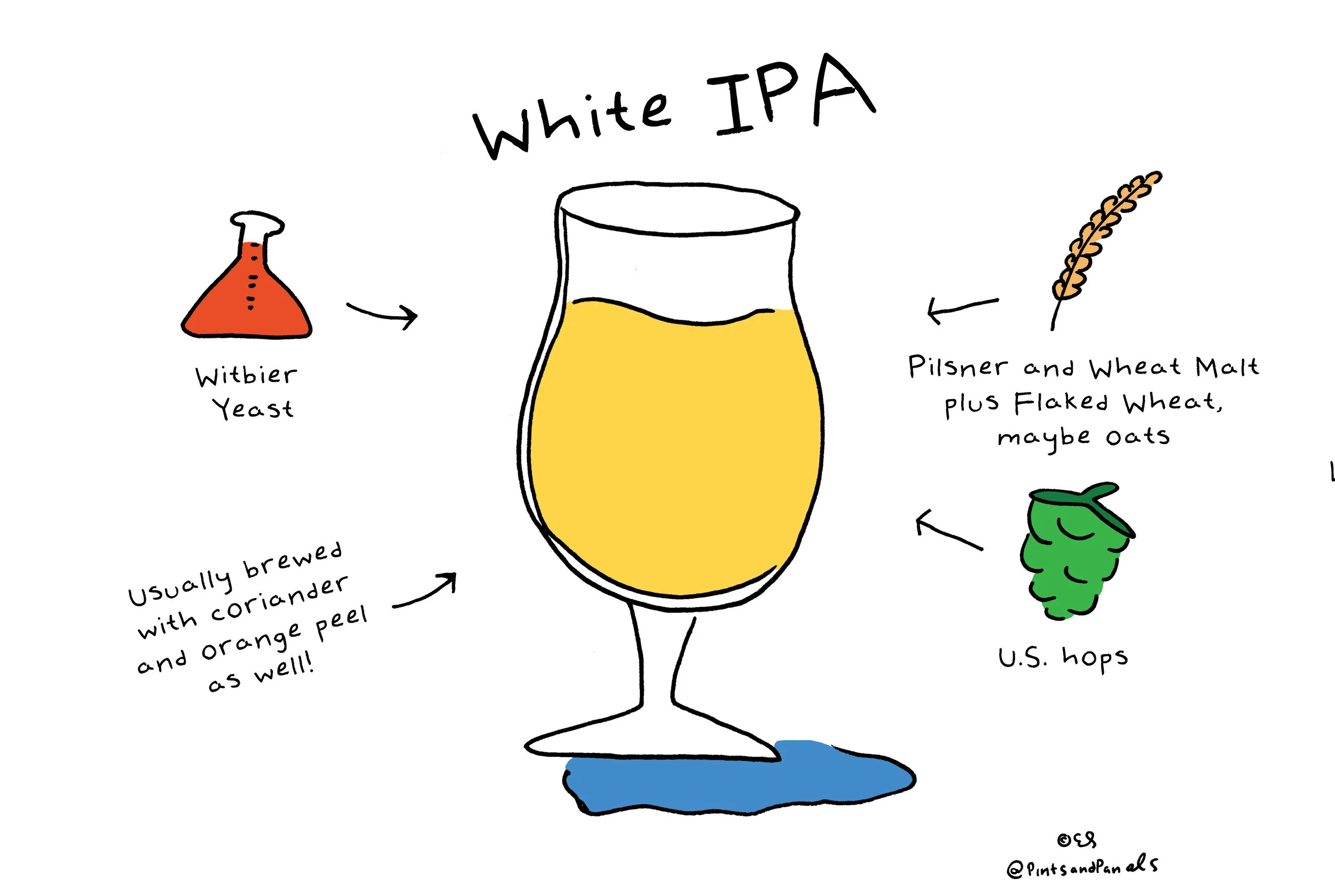 whiteIPA.jpg