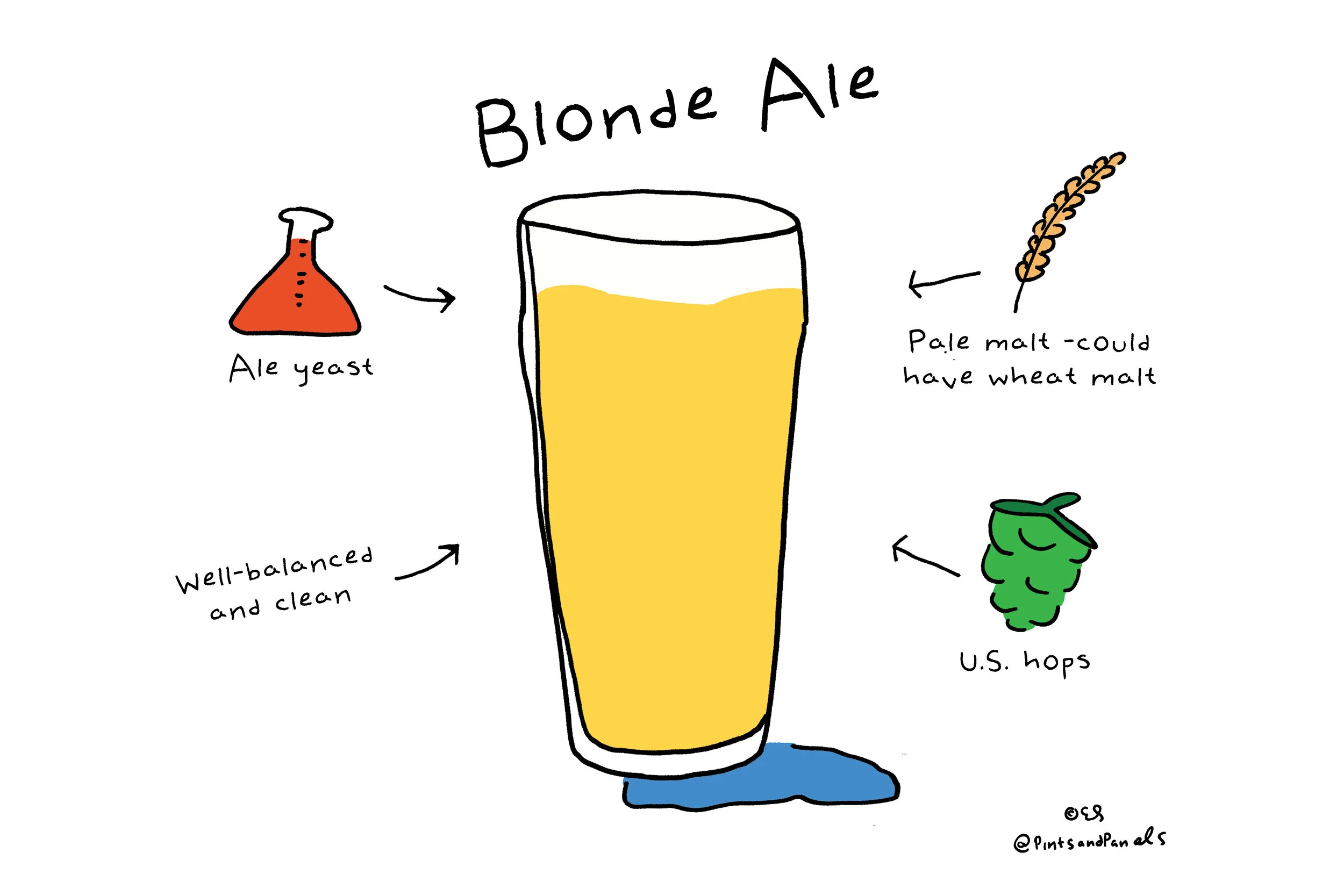 pnpblondeale.jpg