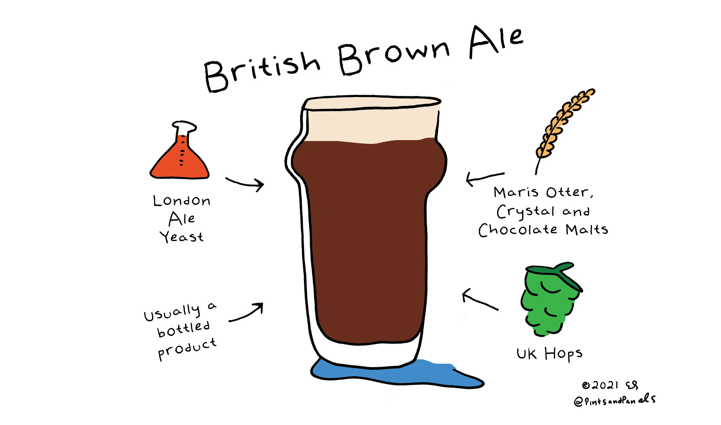pnpBritishBrown.jpg
