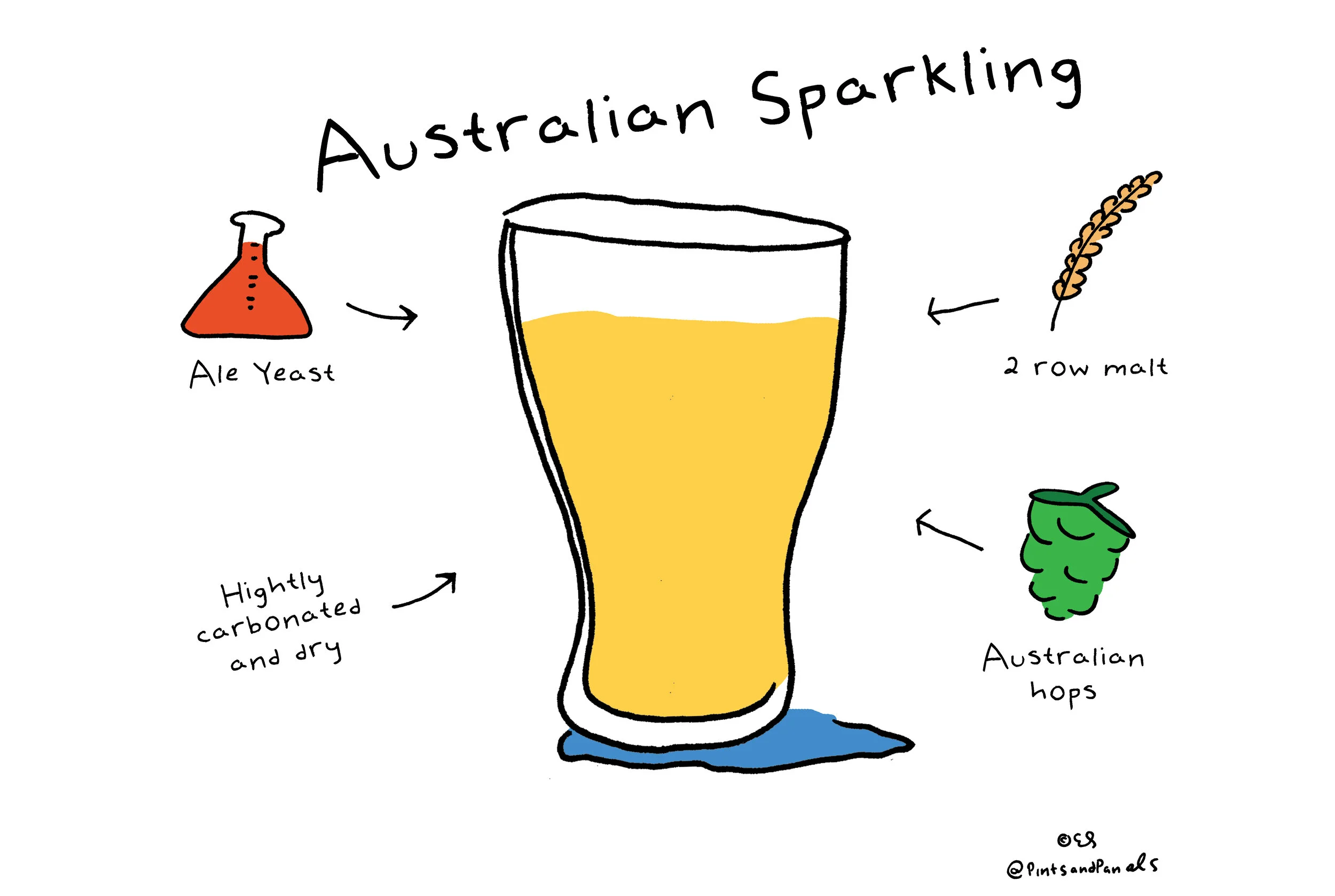 australiansparkling.jpg