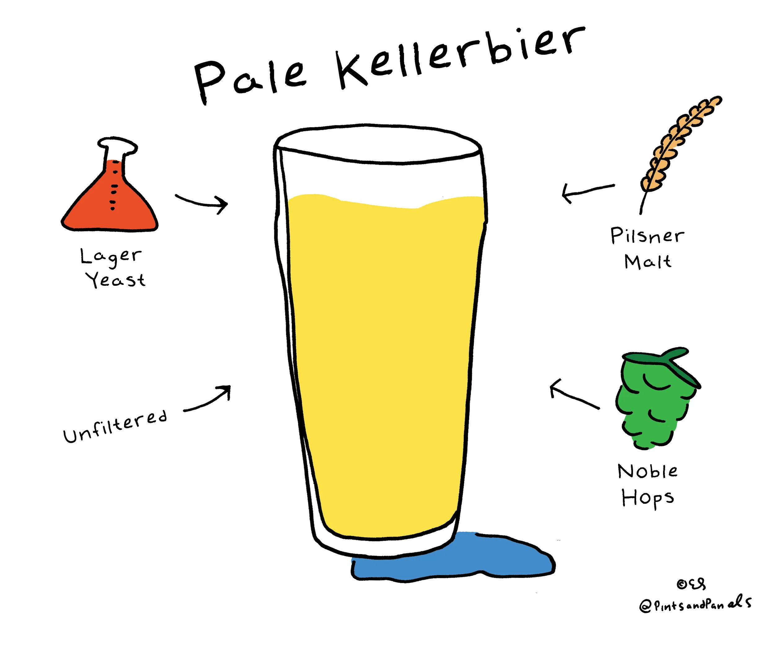 pnpkellerpale.jpg