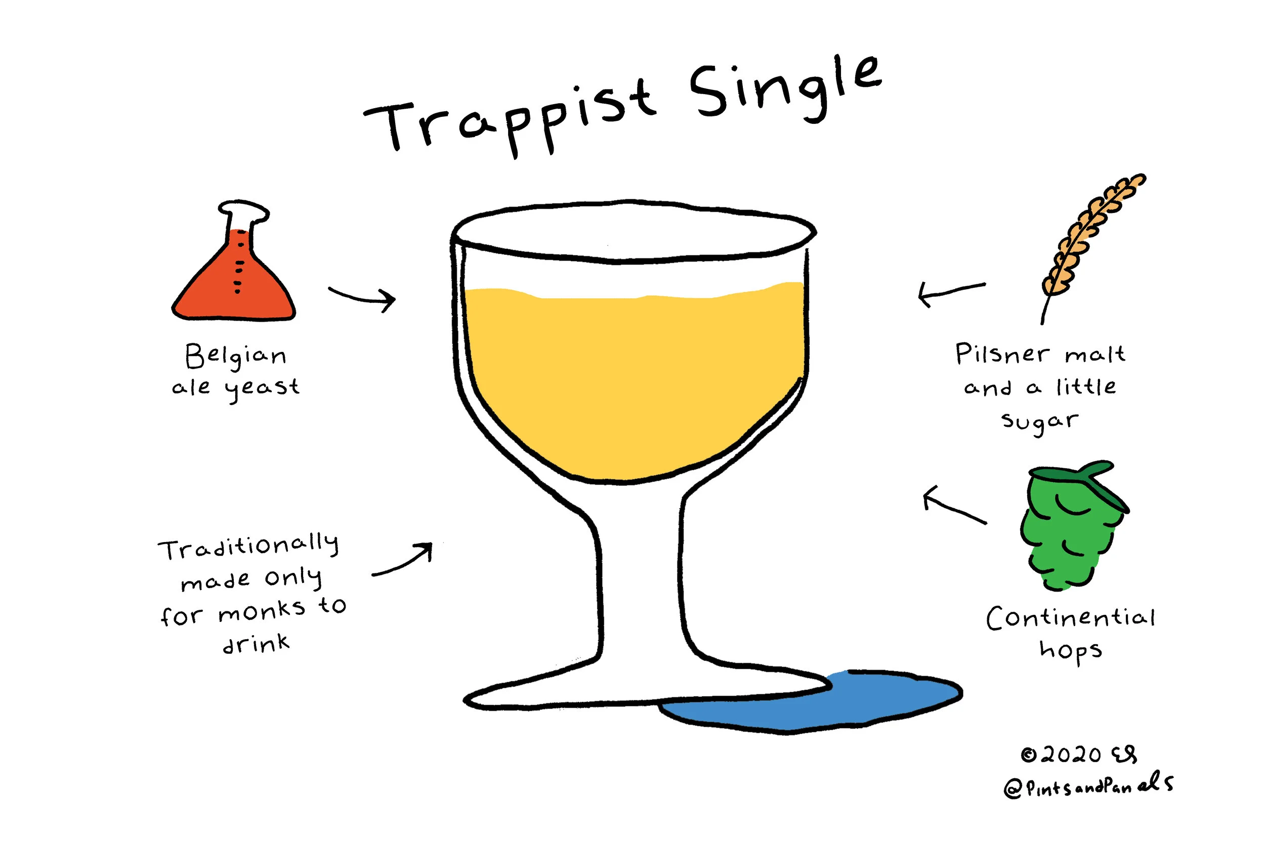 trappistsingel.jpg