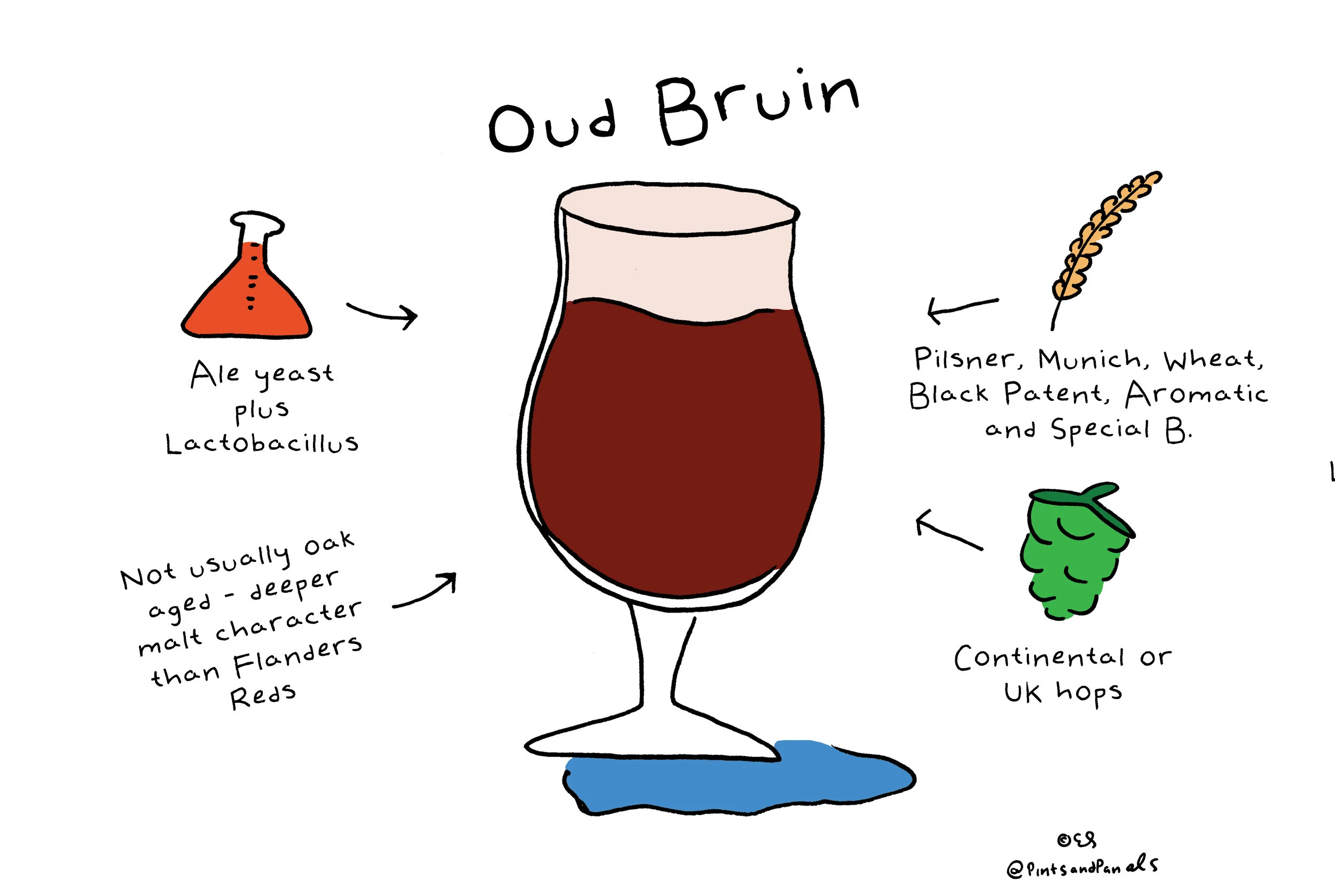 oudbruin.jpg