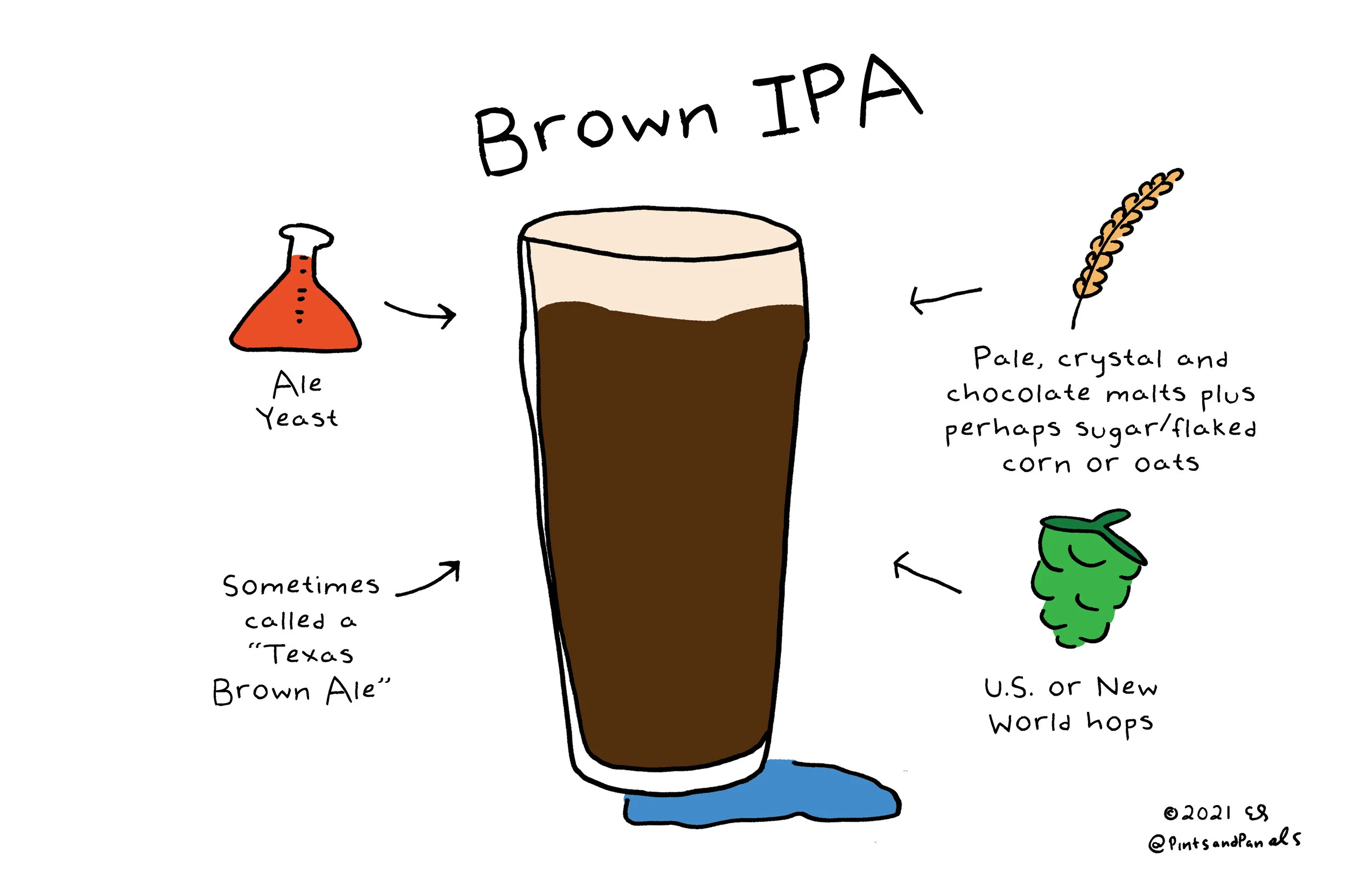 brownIPA.jpg