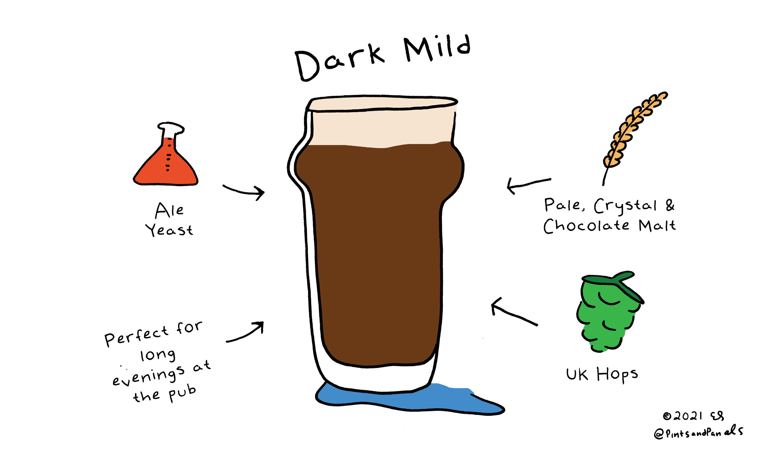 pnpDarkMild.jpg