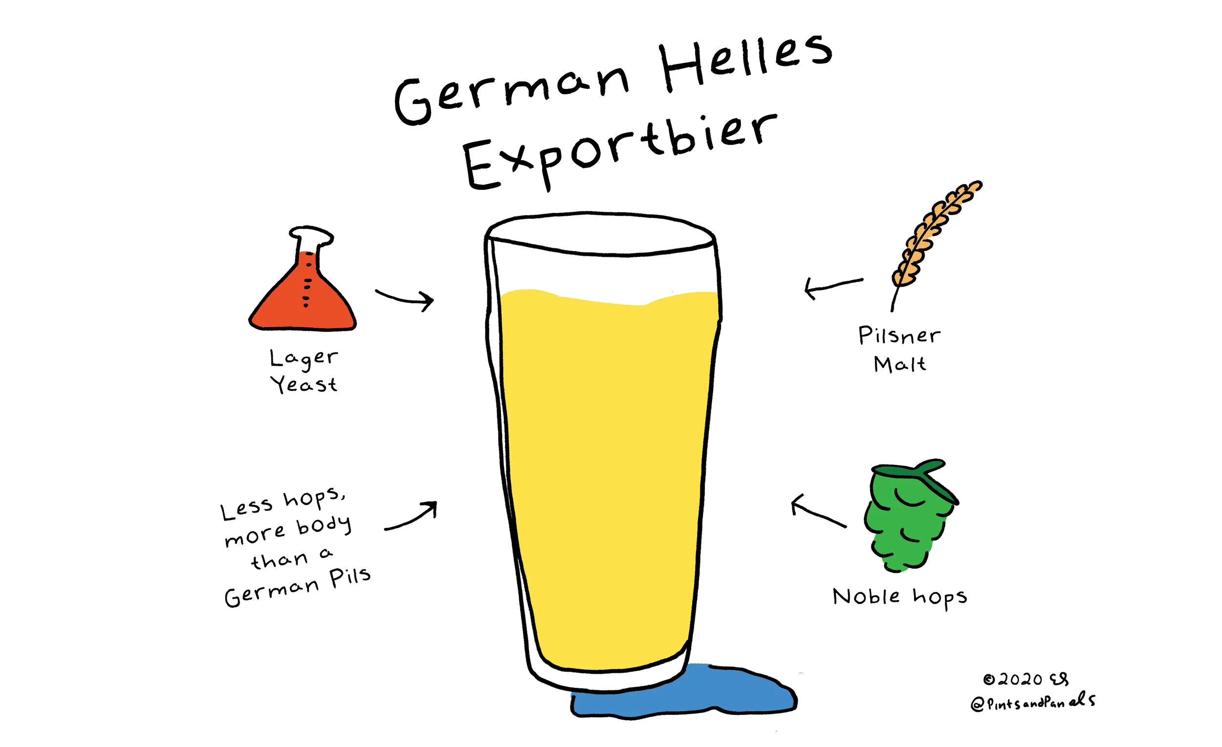 pnpgermanhellesexport.jpg