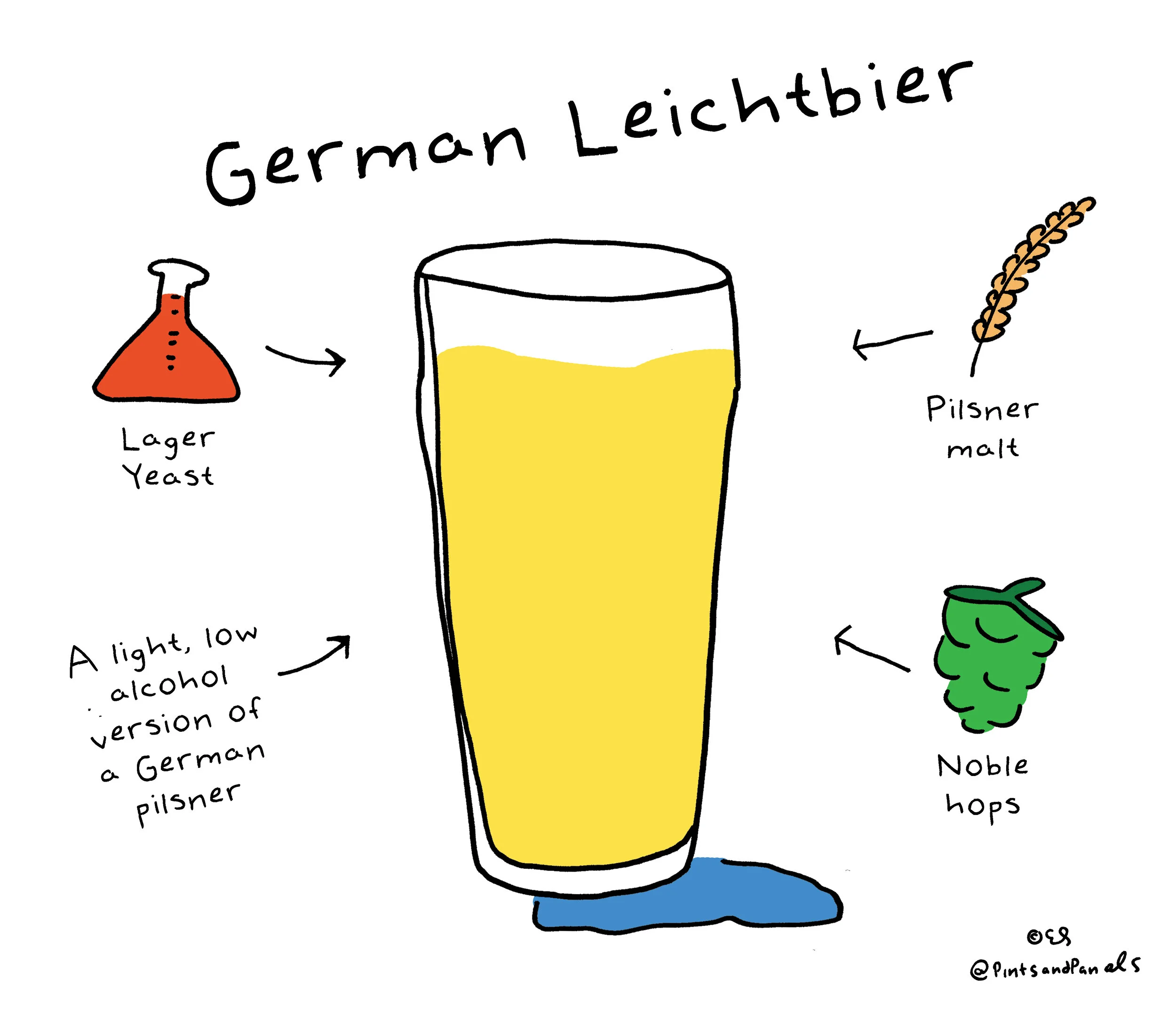 pnpgermanleicht.jpg