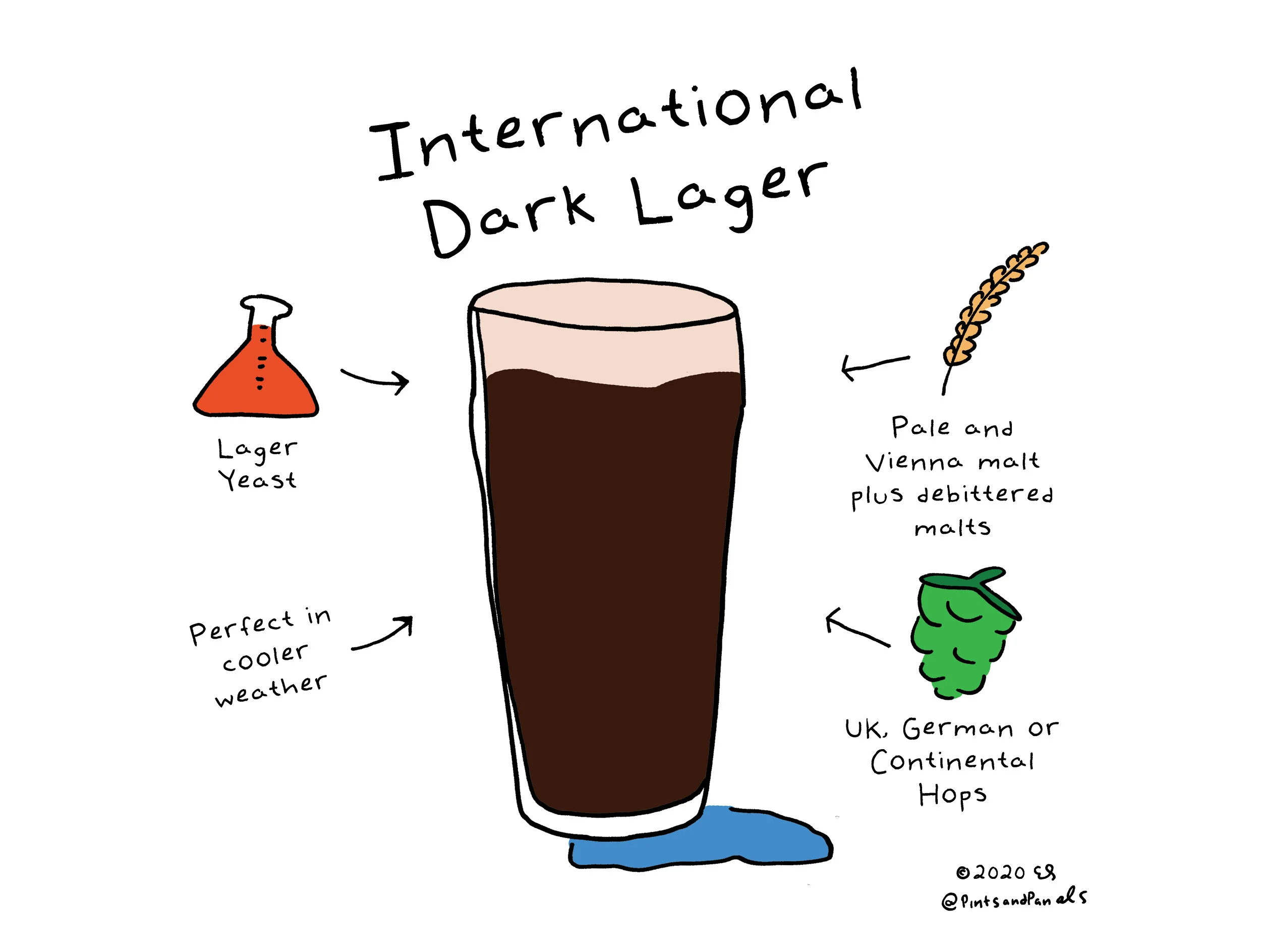 pnpintldarklager.jpg
