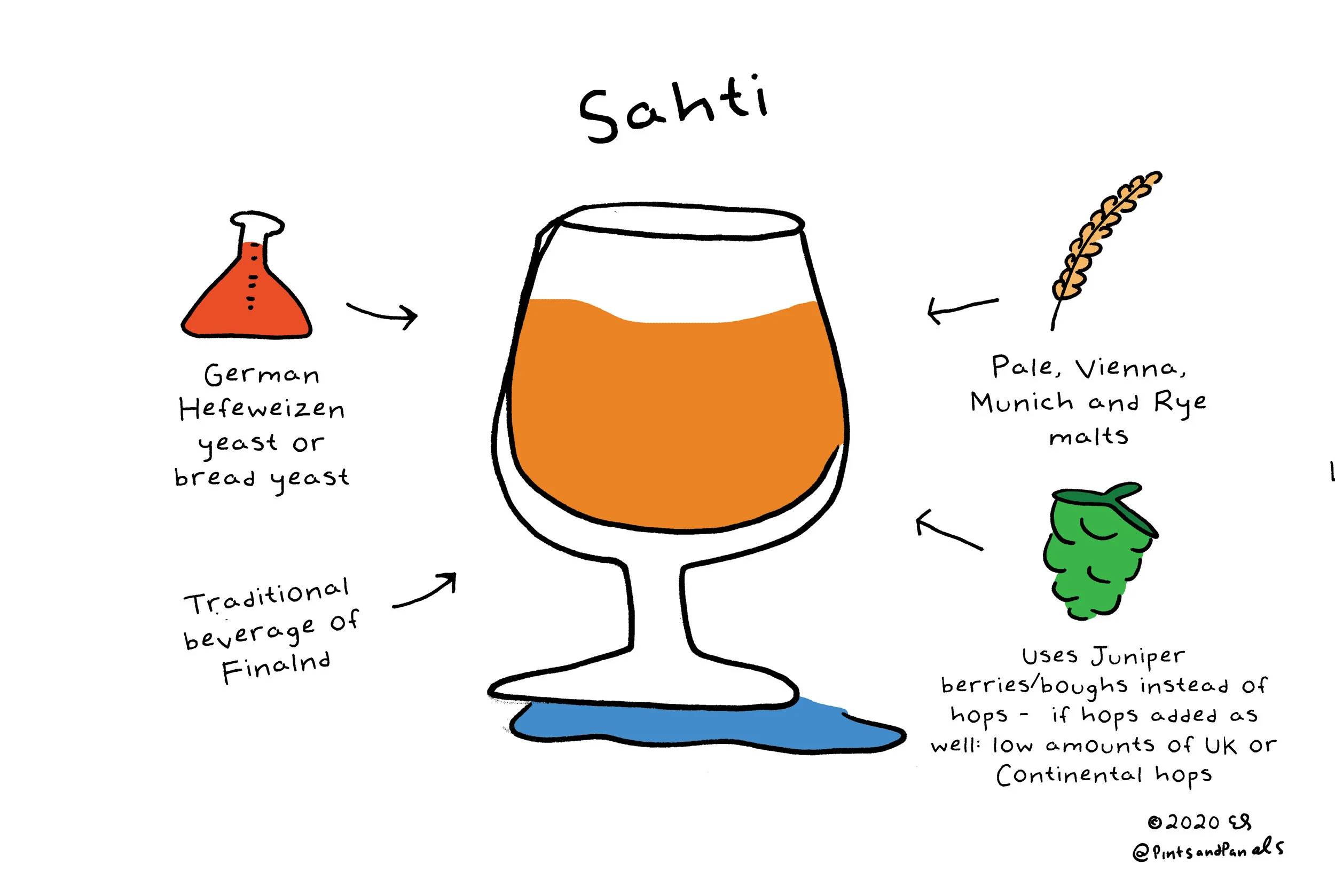 sahti.jpg