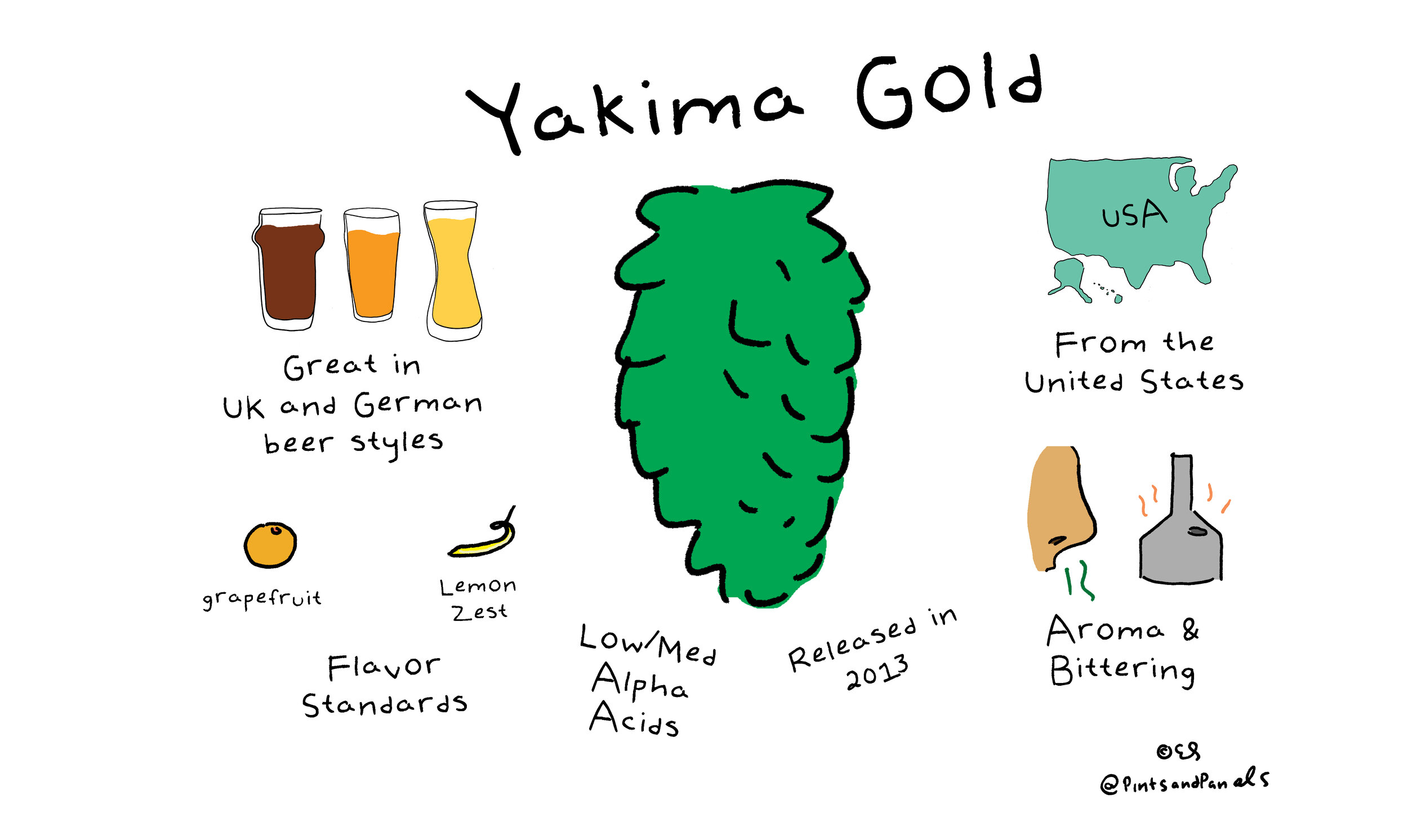 yakimagold.jpg