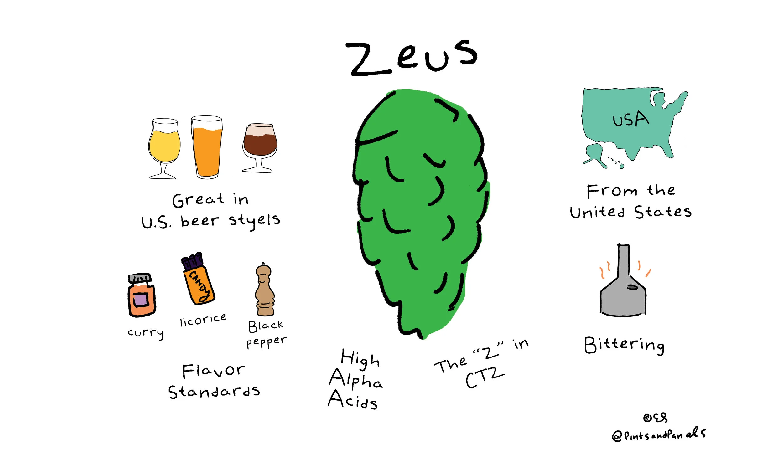 zeus.jpg