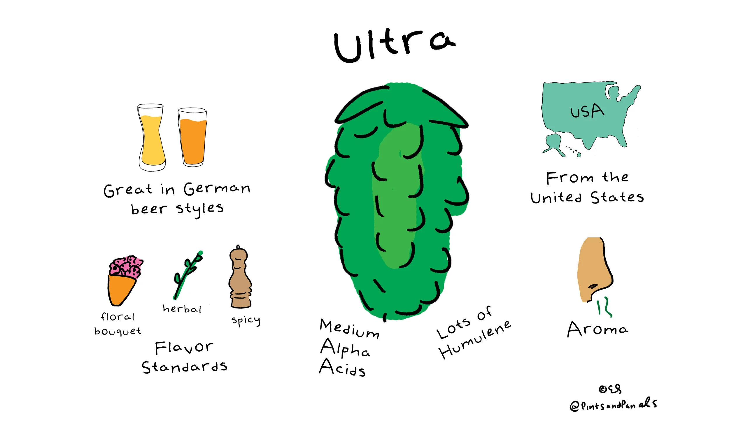 ultra.jpg