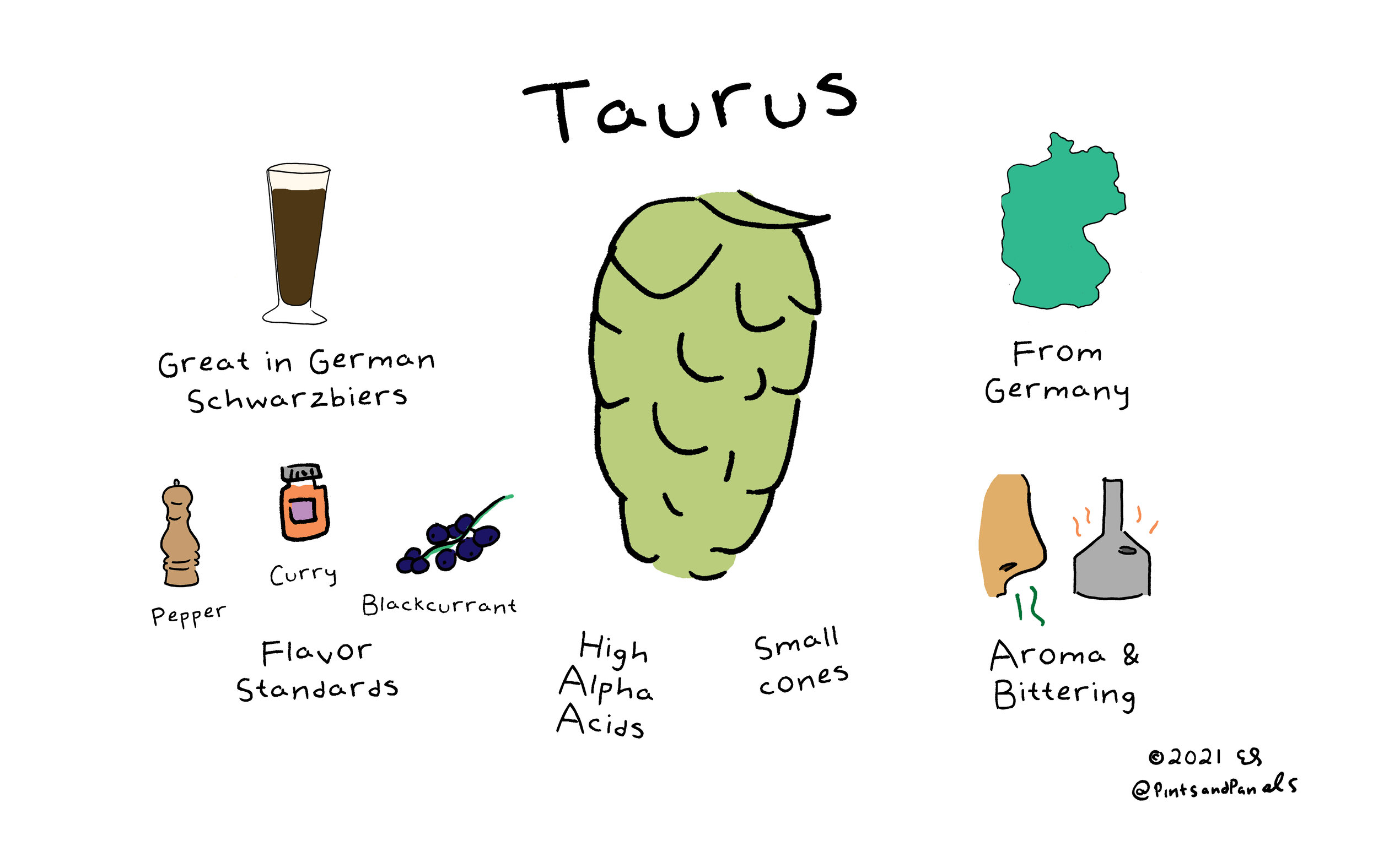 taurus.jpg