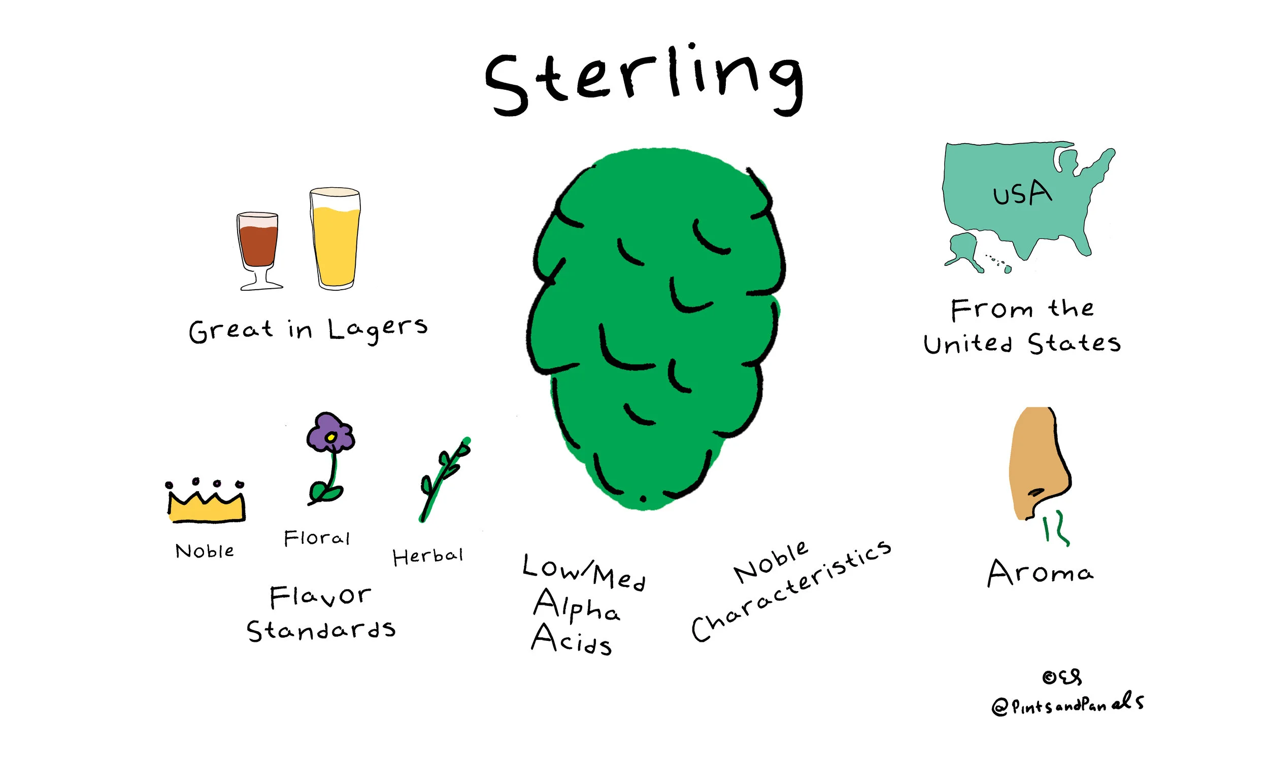 sterling.jpg