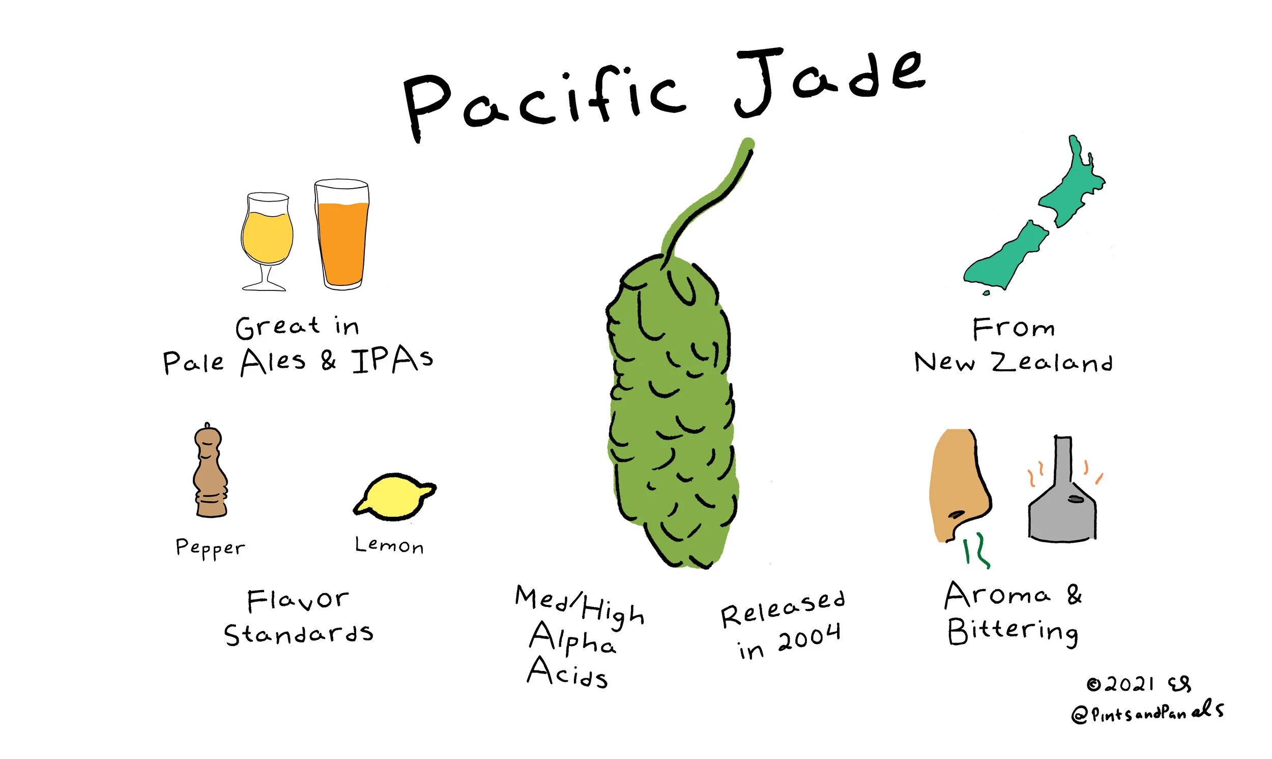 pacificjade.jpg