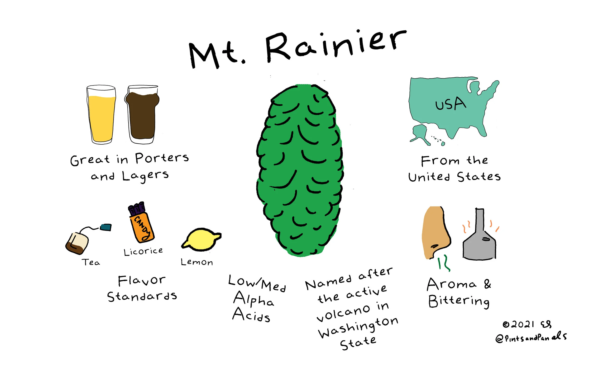 mtrainier.jpg