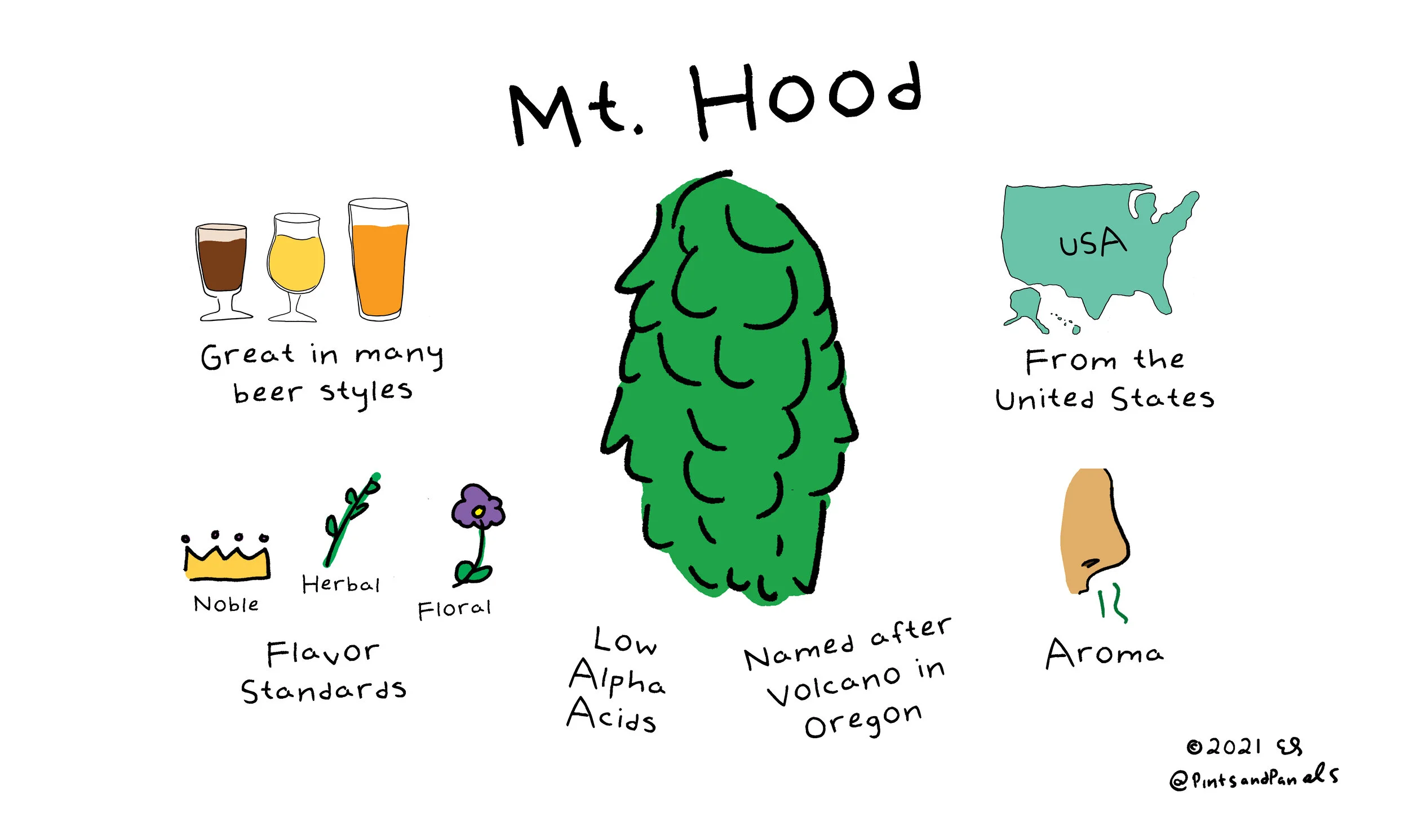 mthood.jpg