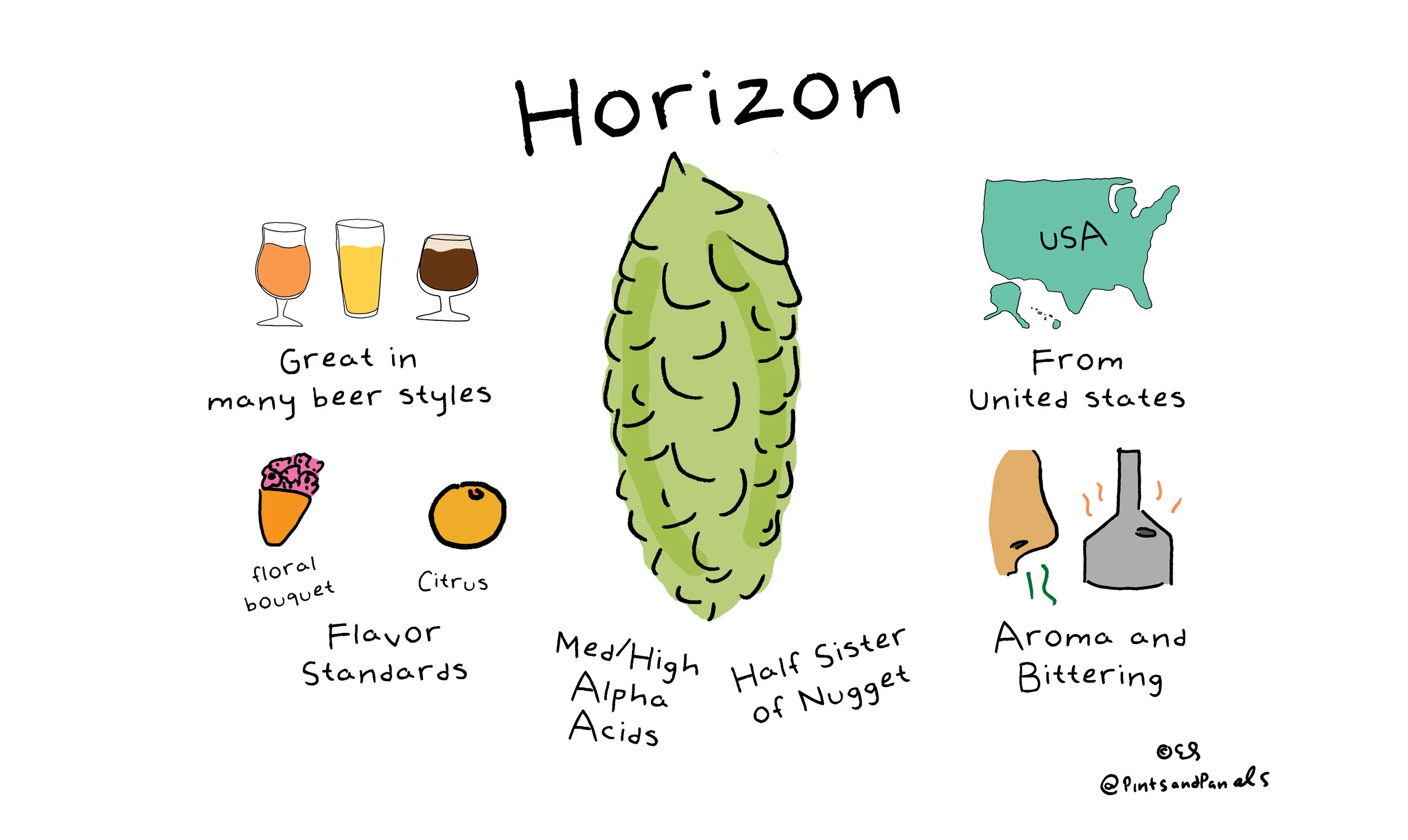 horizon.jpg