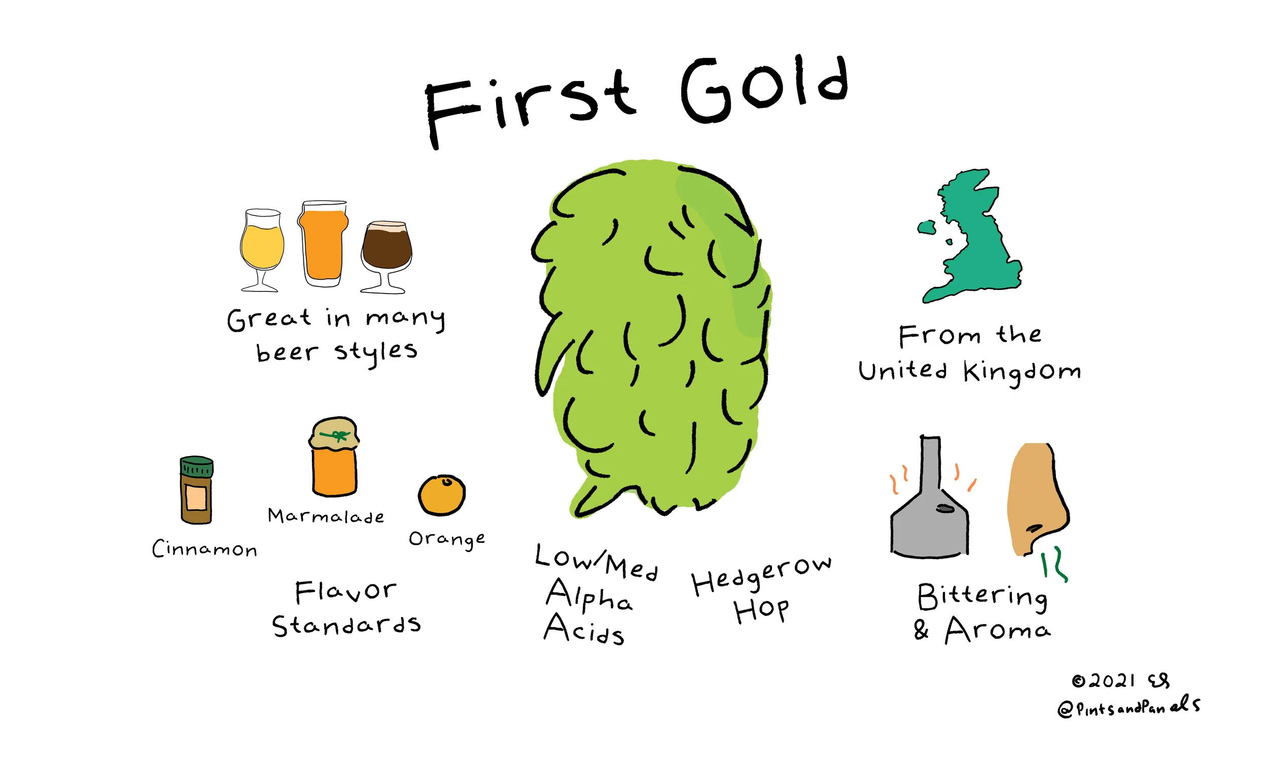 firstgold.jpg
