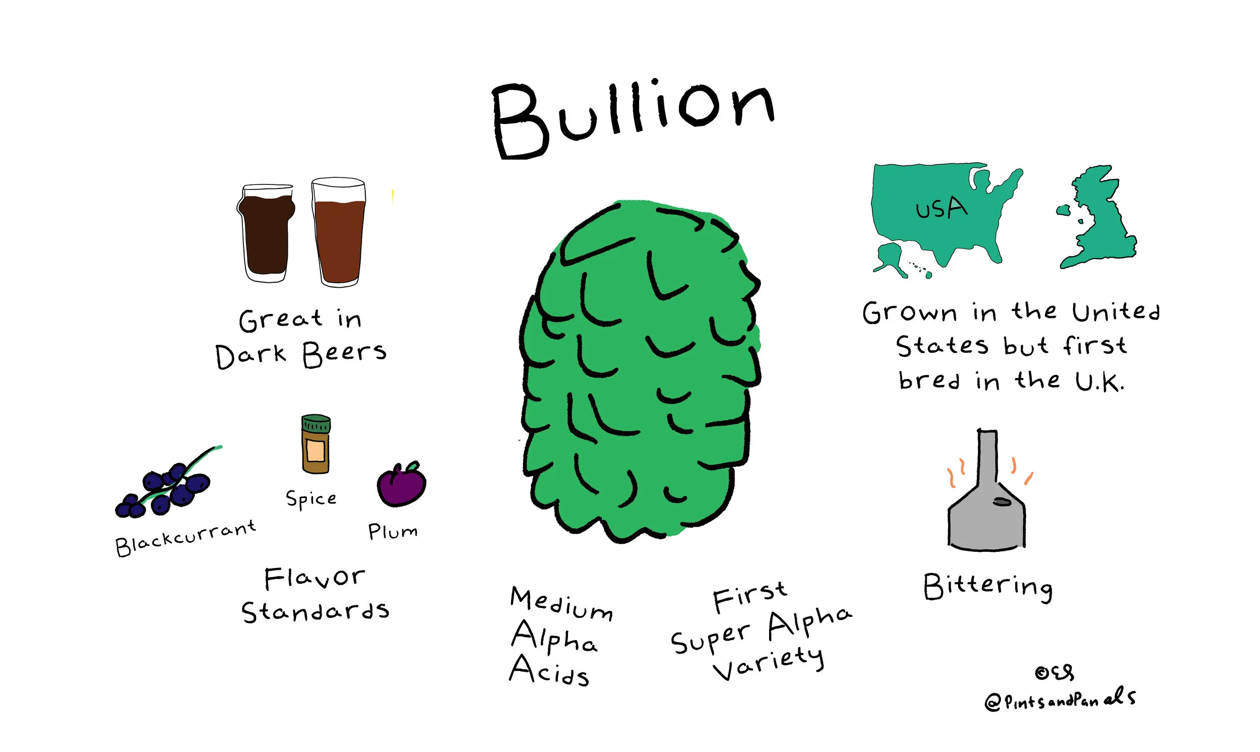 Buillion.jpg