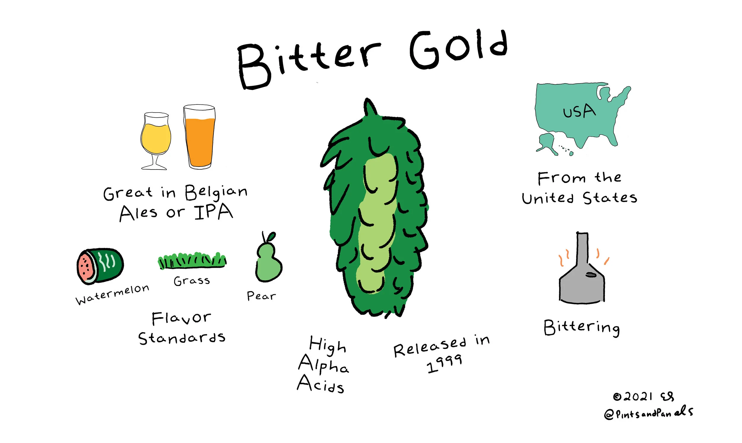 bittergold.jpg