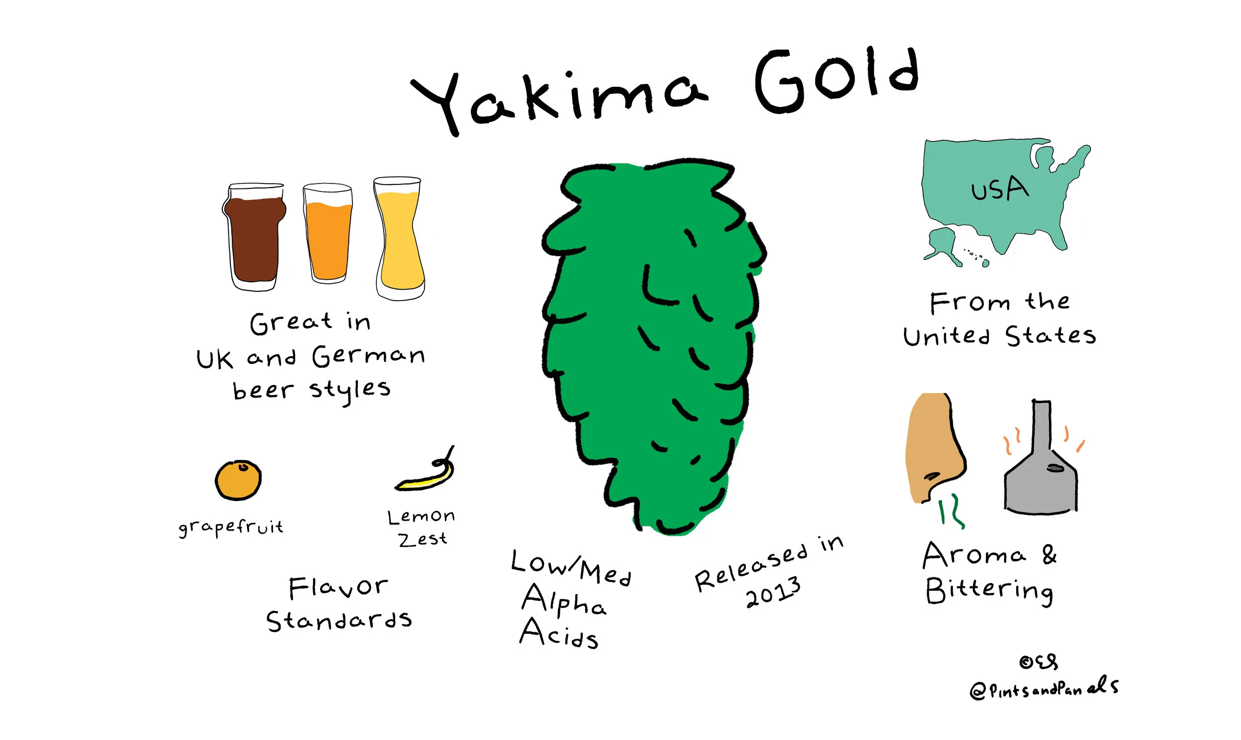 yakimagold.jpg