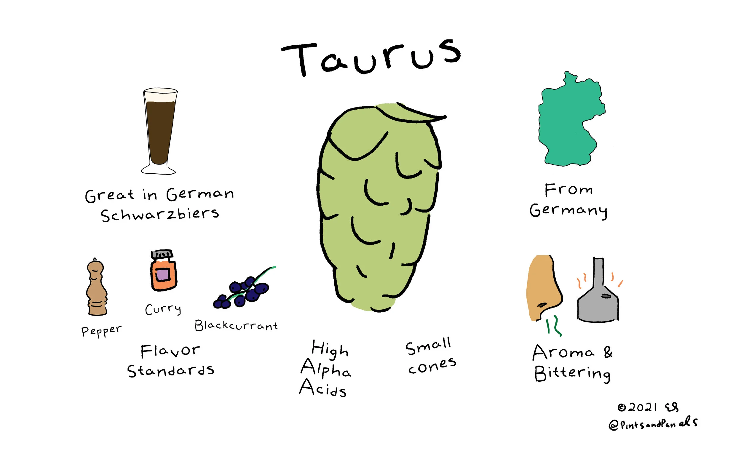 taurus.jpg