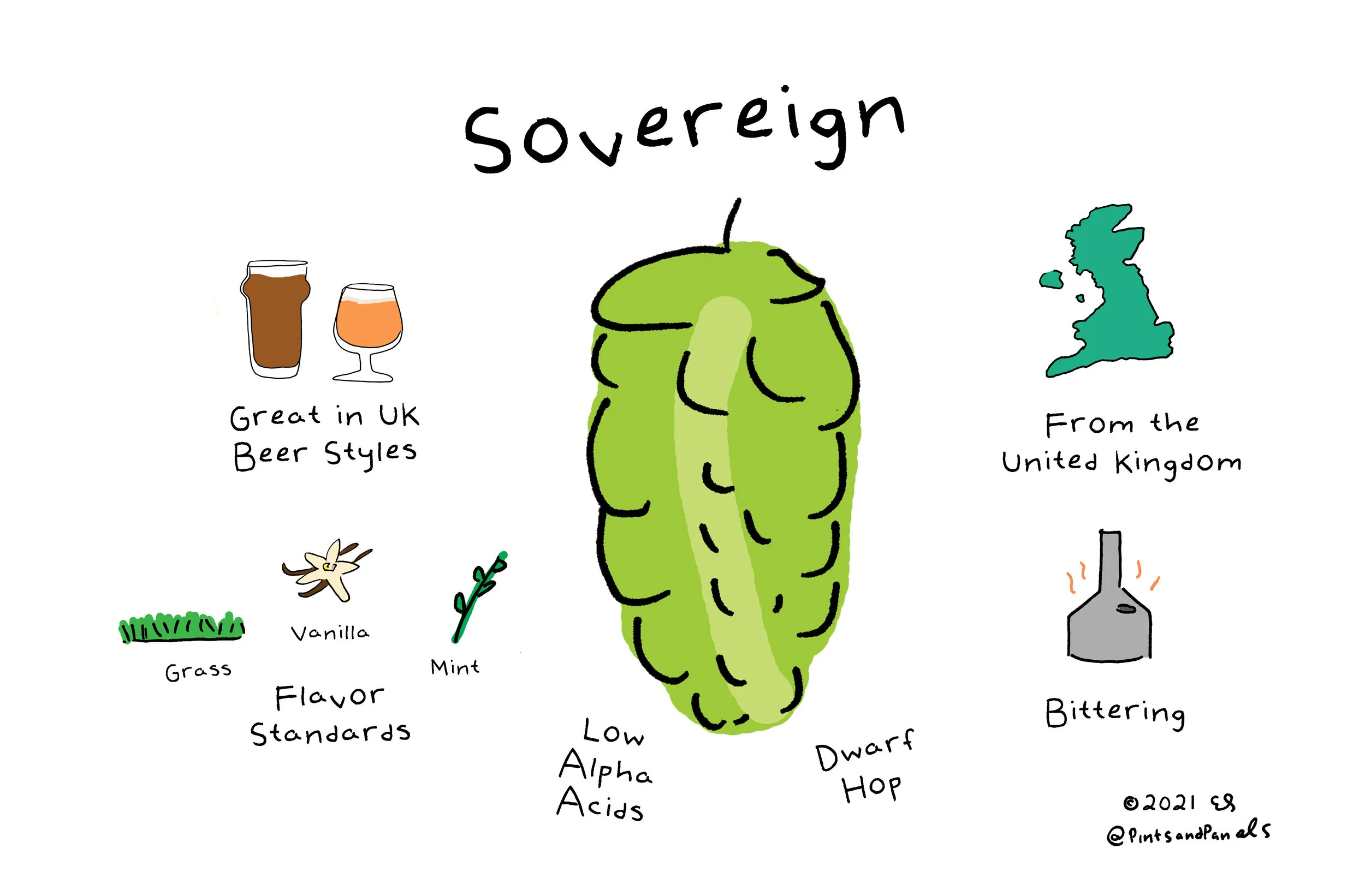 sovereign.jpg
