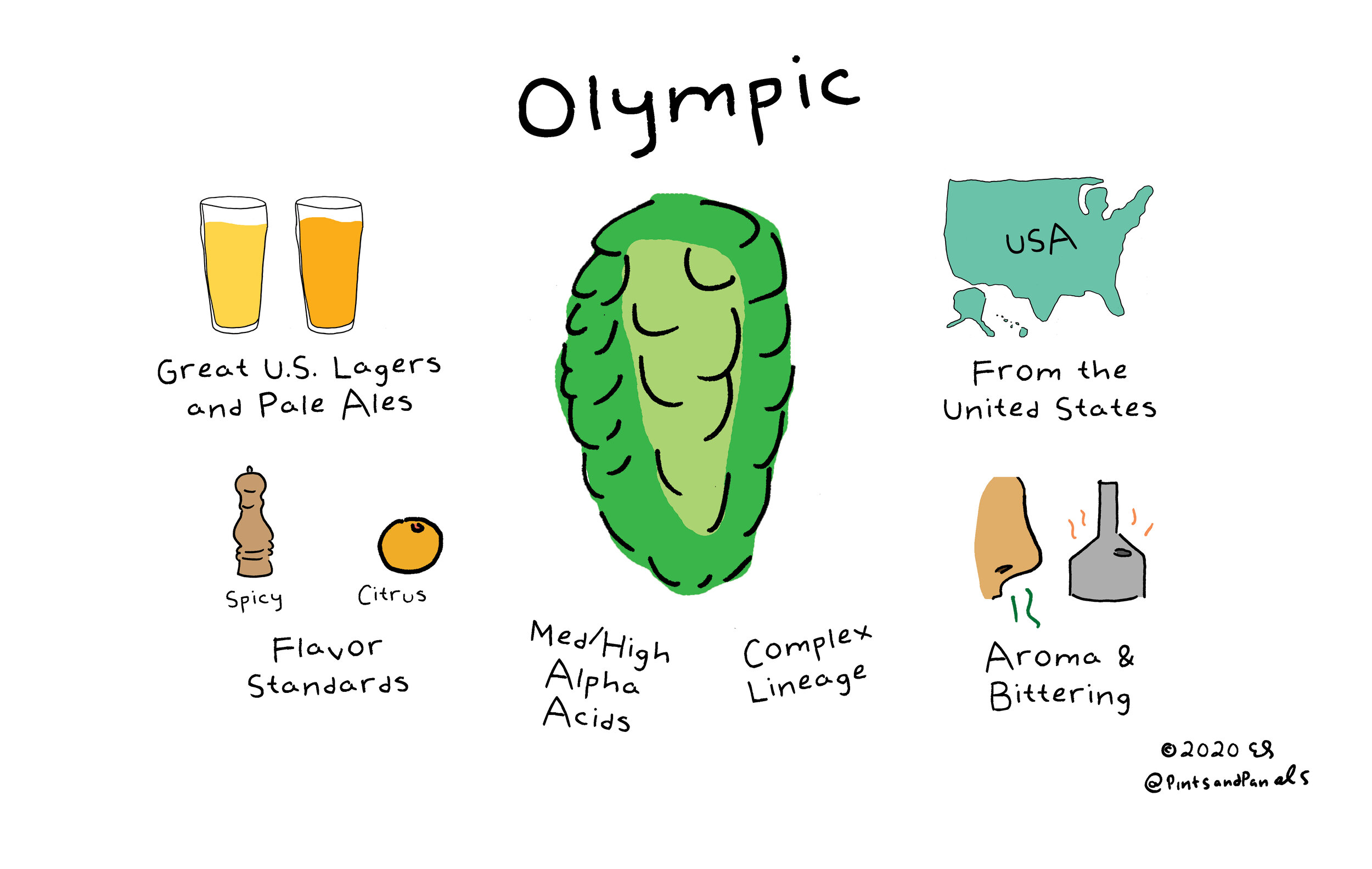 Olympic.jpg
