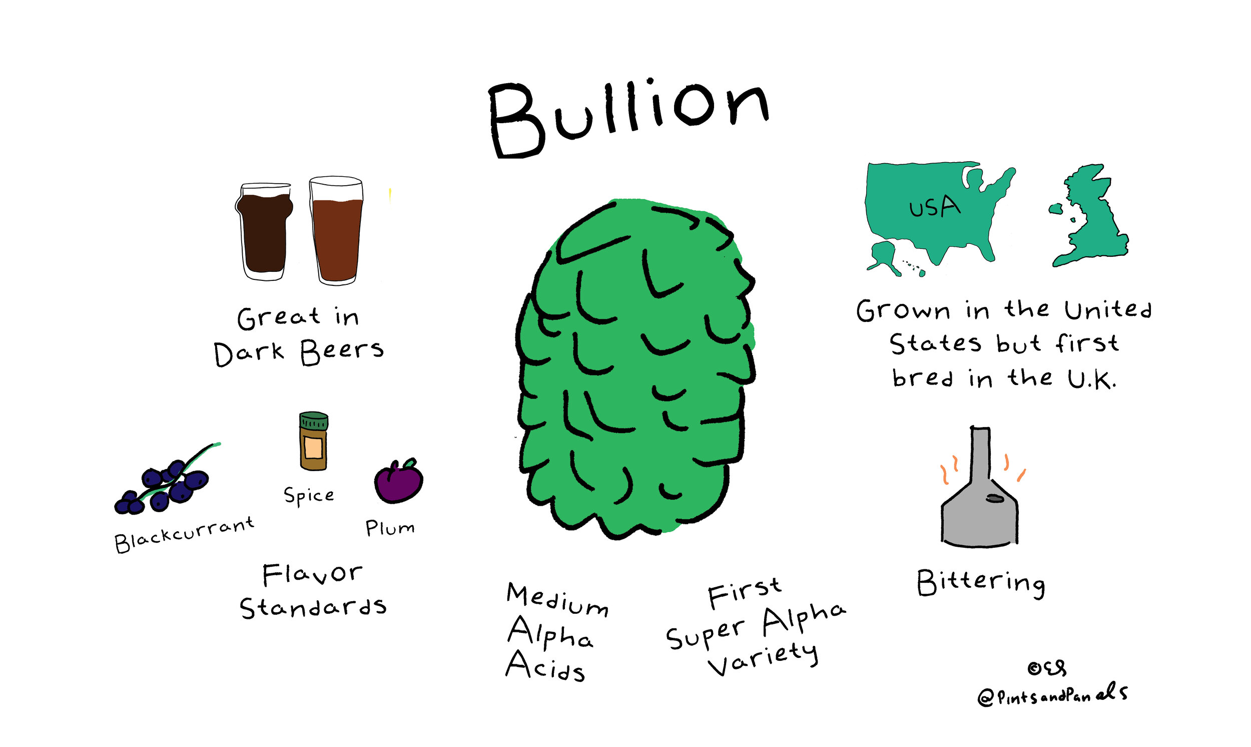 Buillion.jpg
