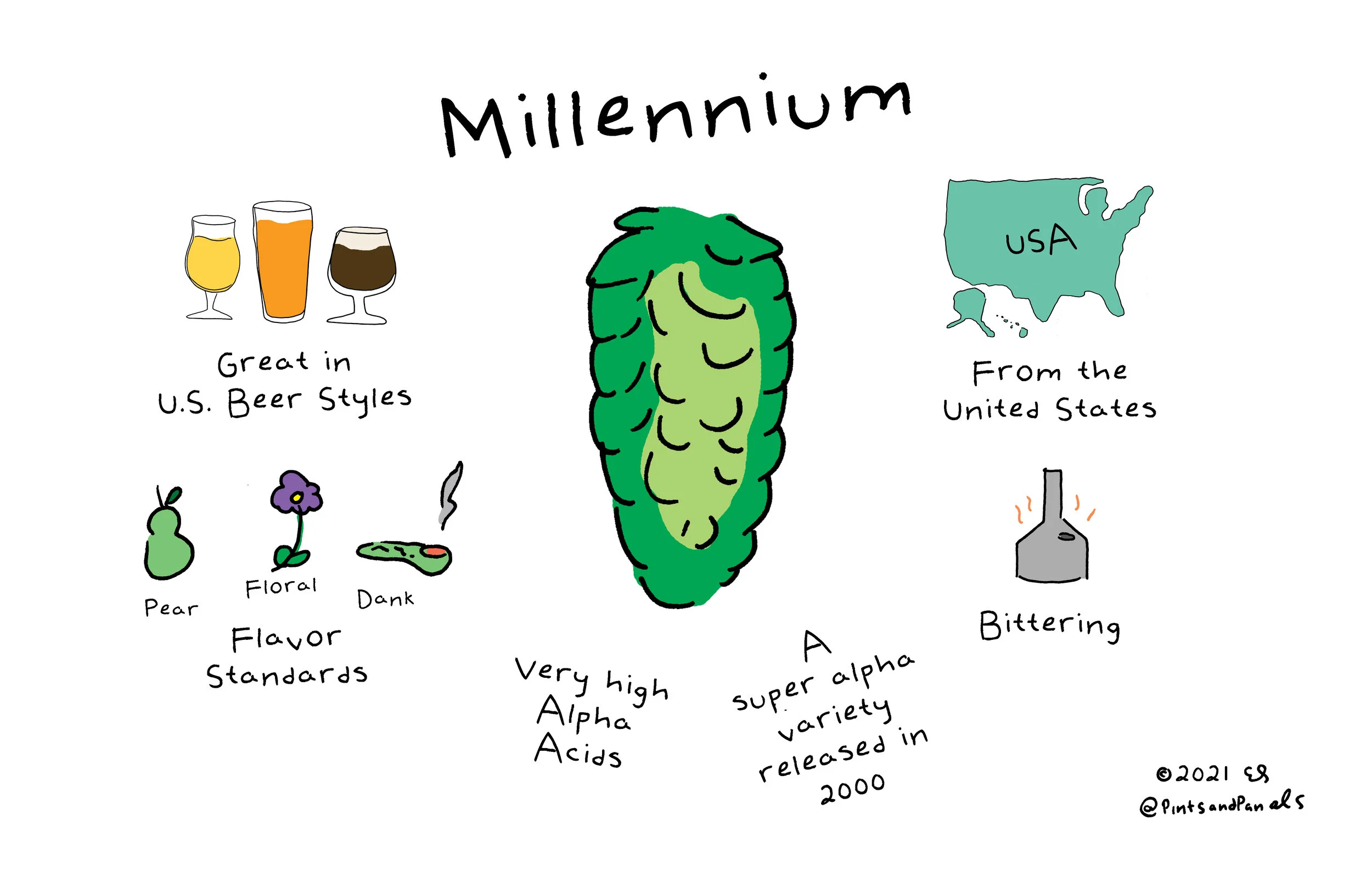 millenium.jpg