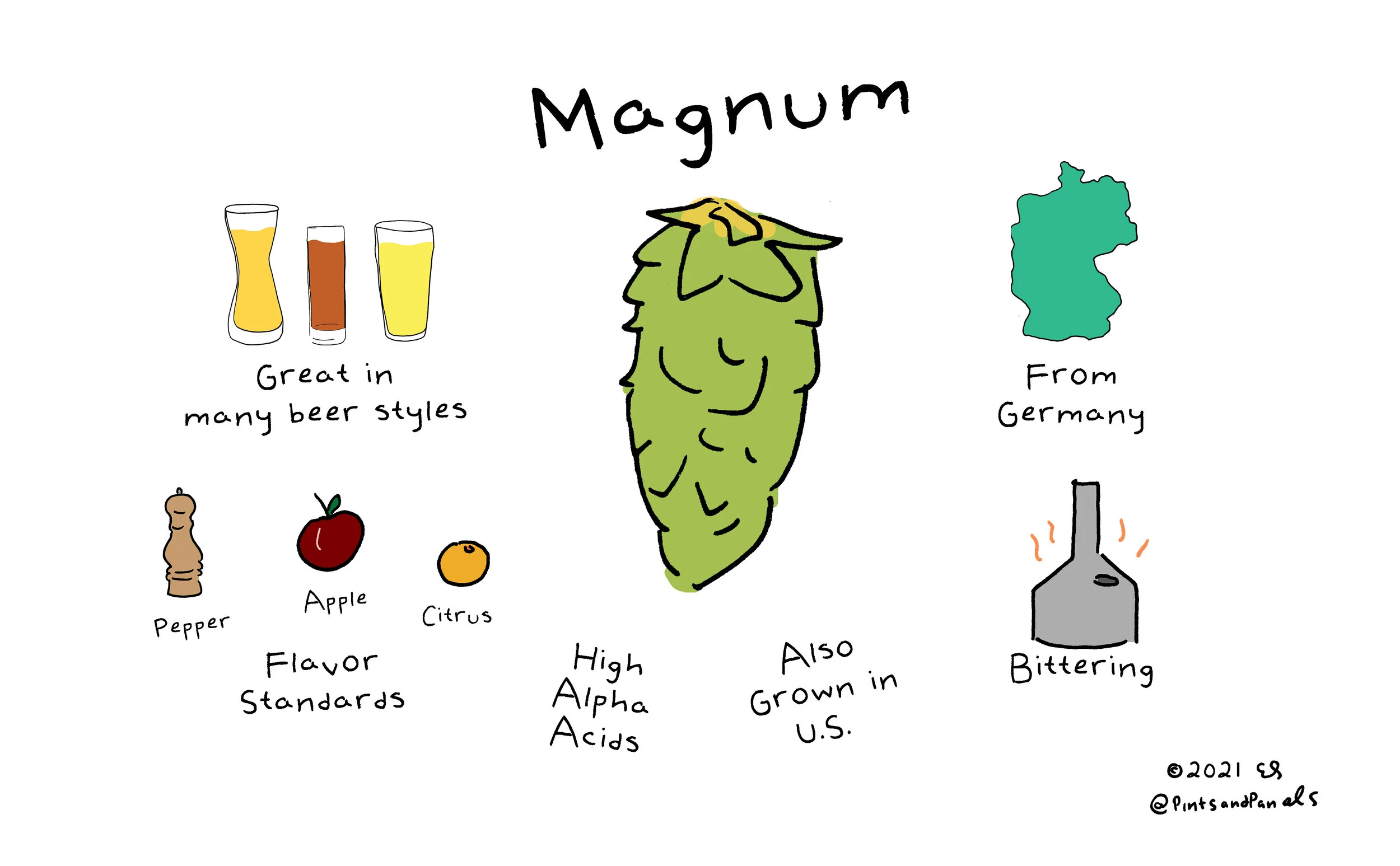 magnum.jpg