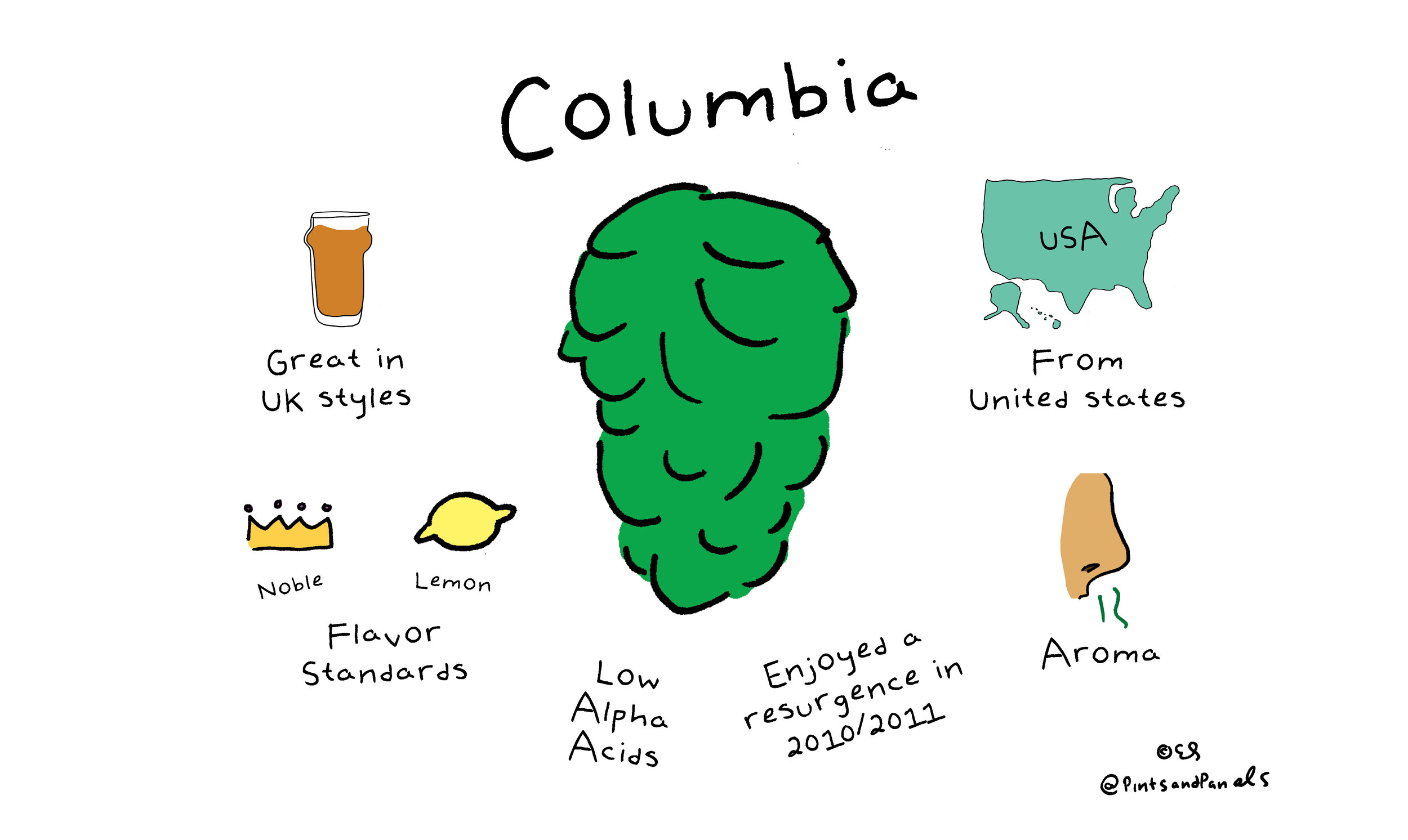 columbia.jpg