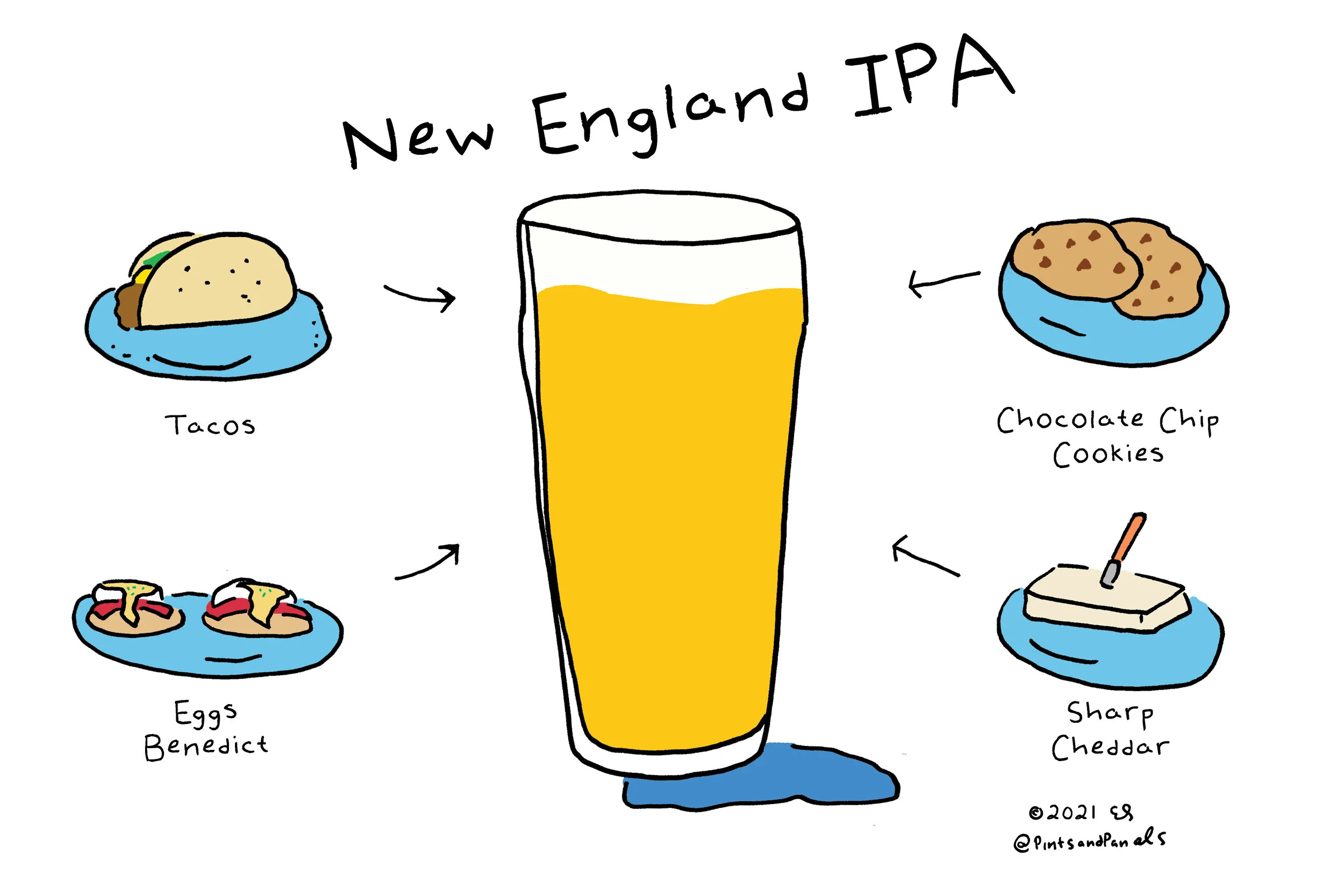 pnpNEIPAfood.jpg