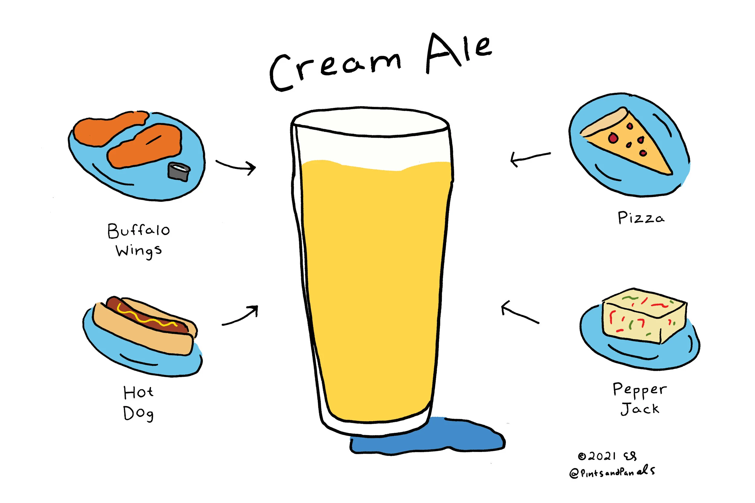 pnpcreamalefood.jpg