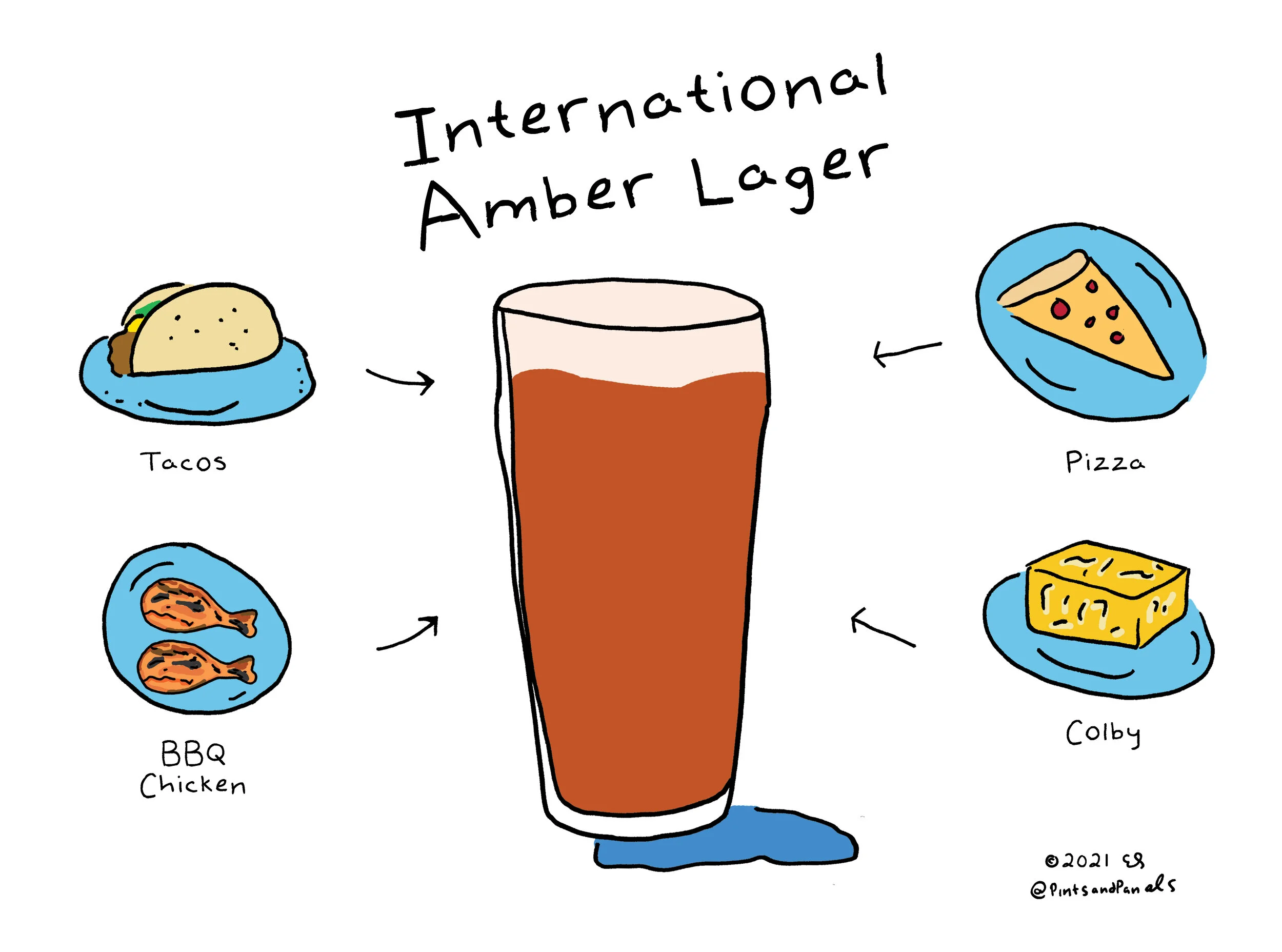 pnpintlamberlagerfood.jpg
