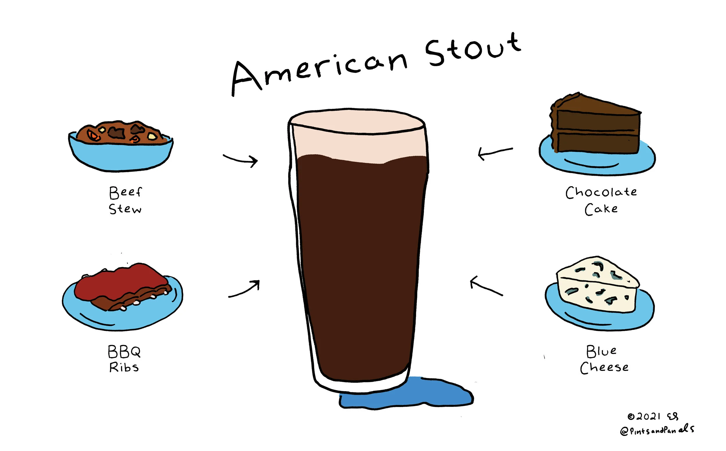 pnpUSstoutfood.jpg