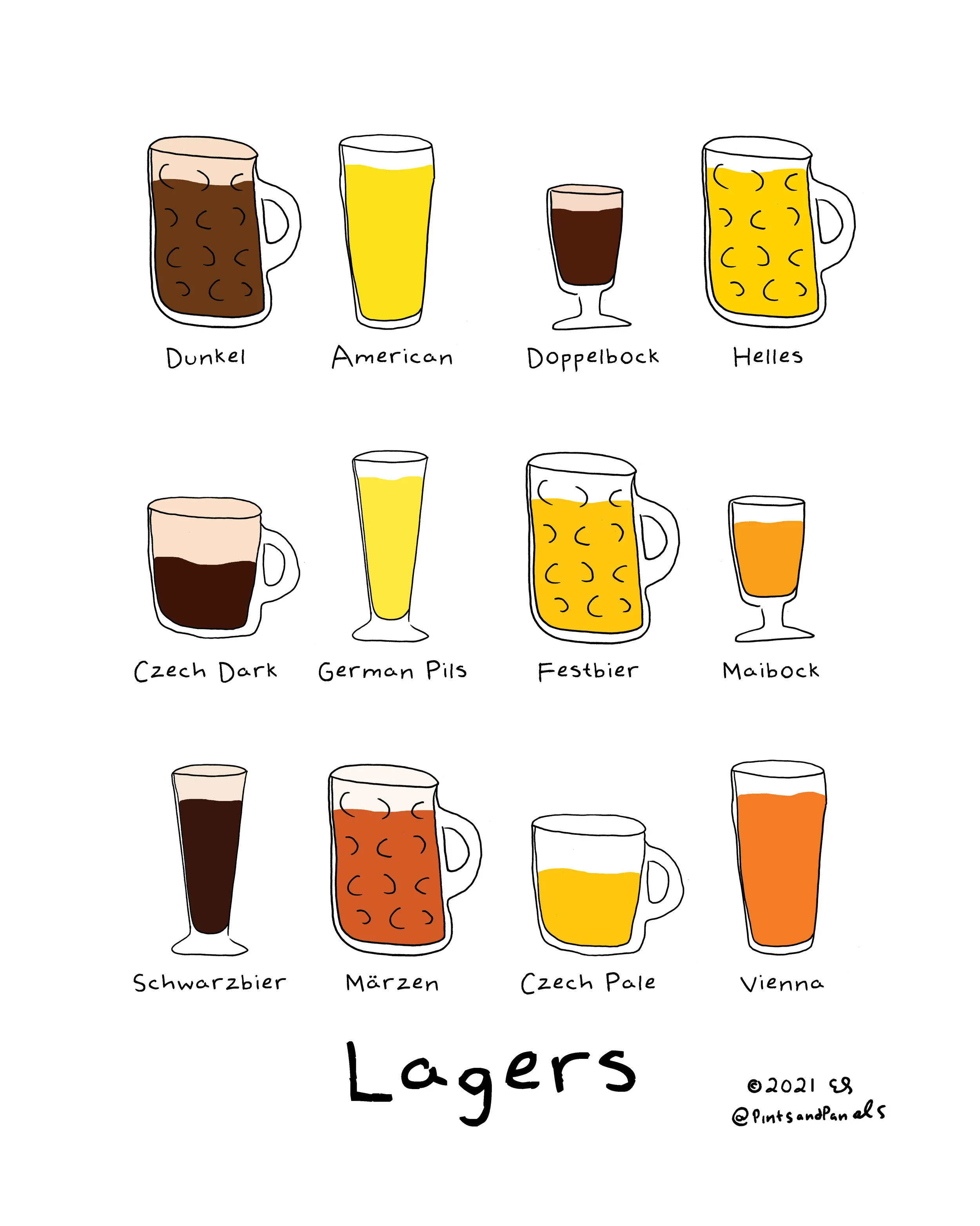 LagersPrint.jpg
