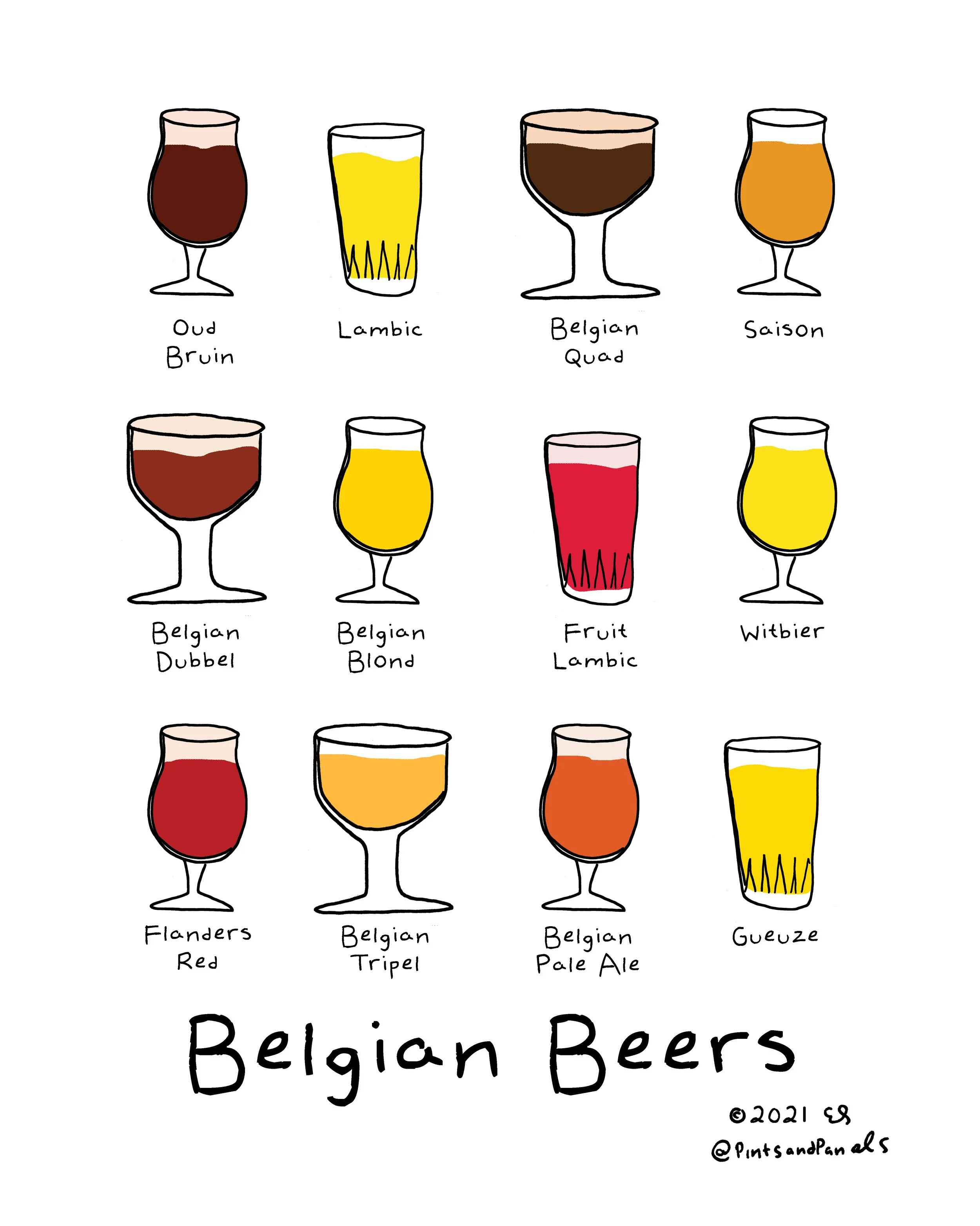 BelgianBeersPrint.jpg