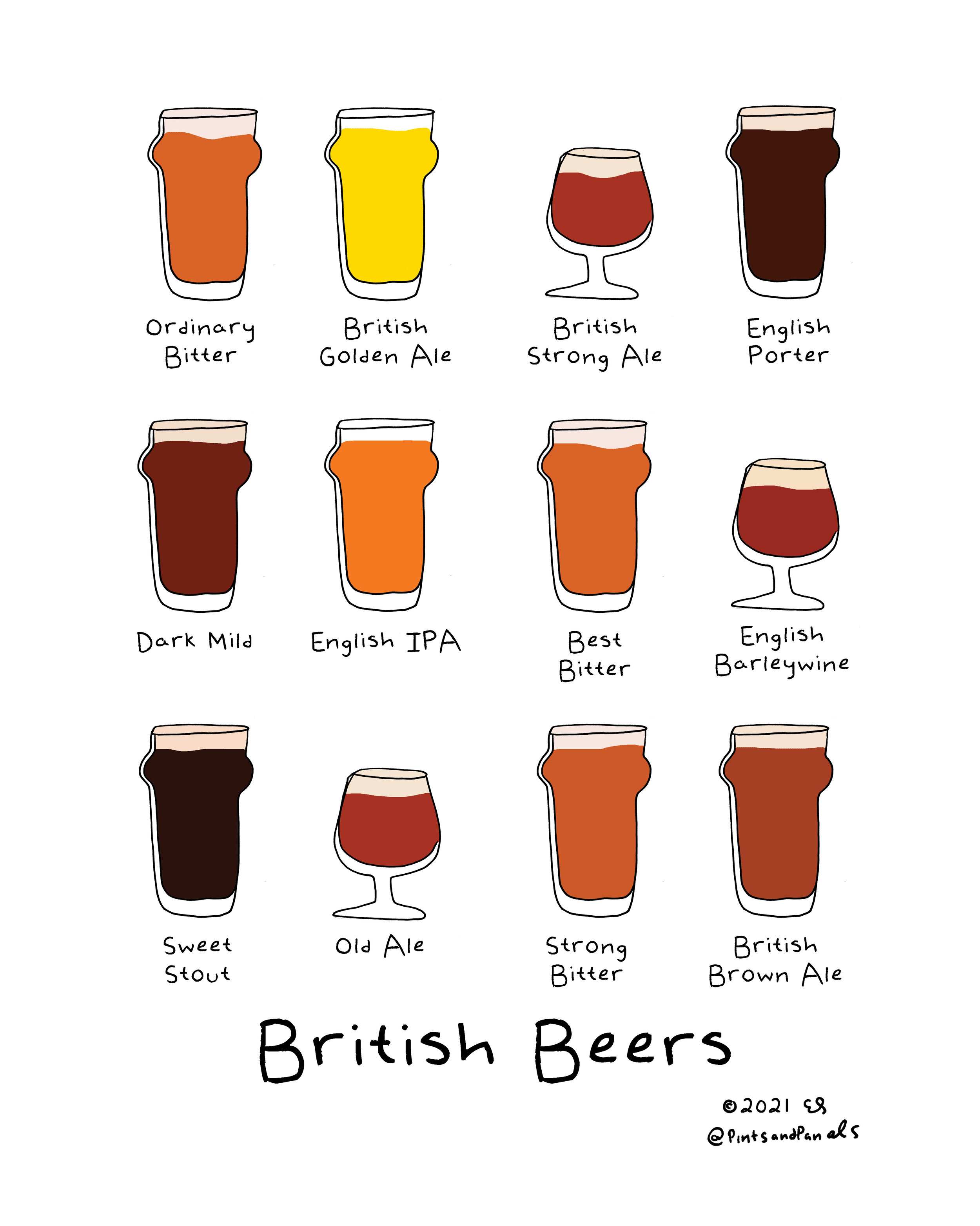 BritishBeersPrint.jpg