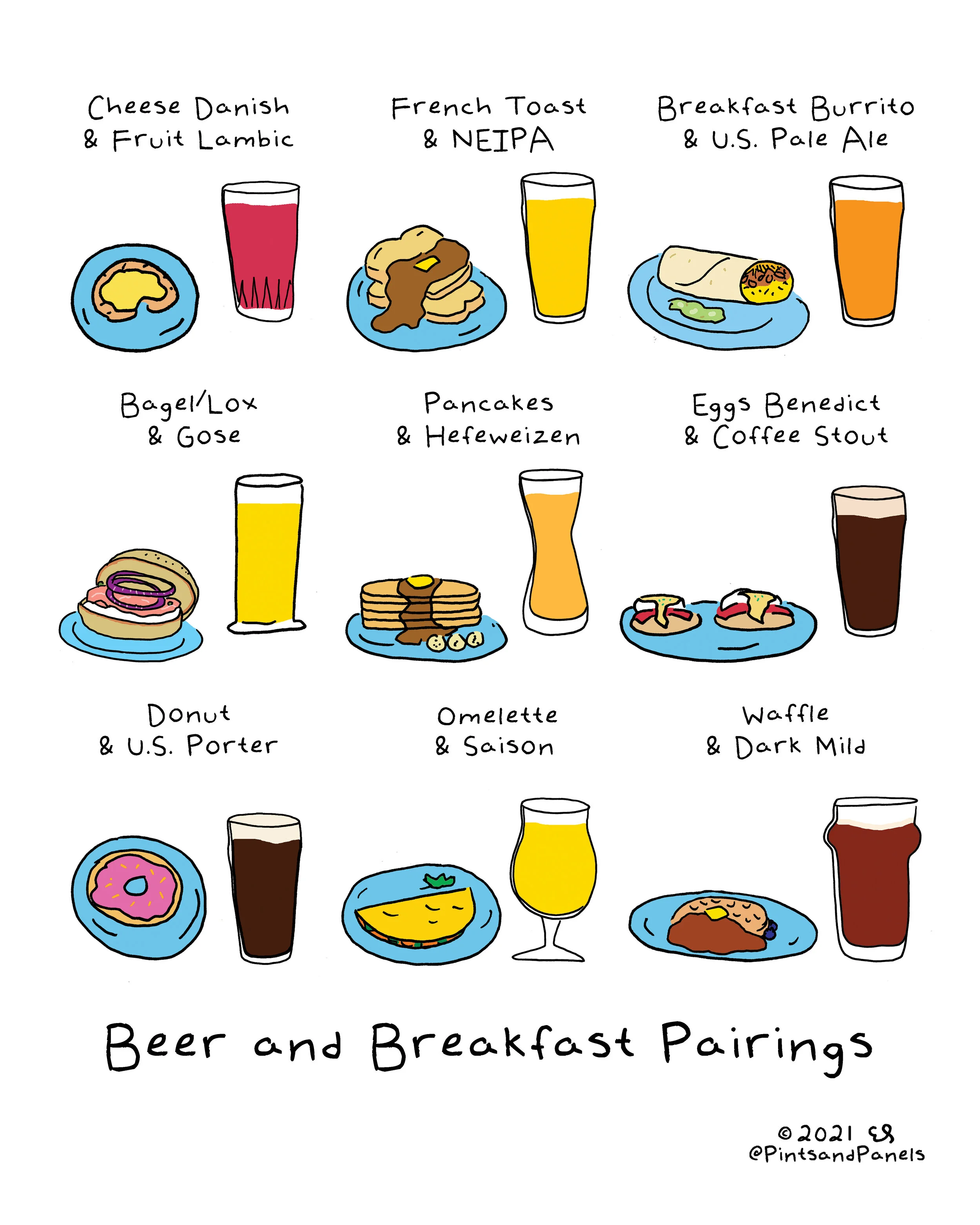 beerandbreakfast.jpg